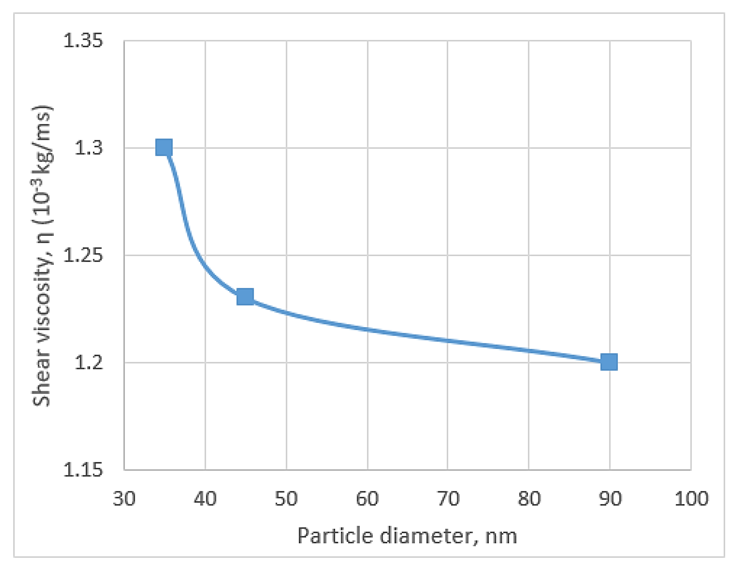 Micromachines 11 00416 g008 Micromachines 11 00416 g008