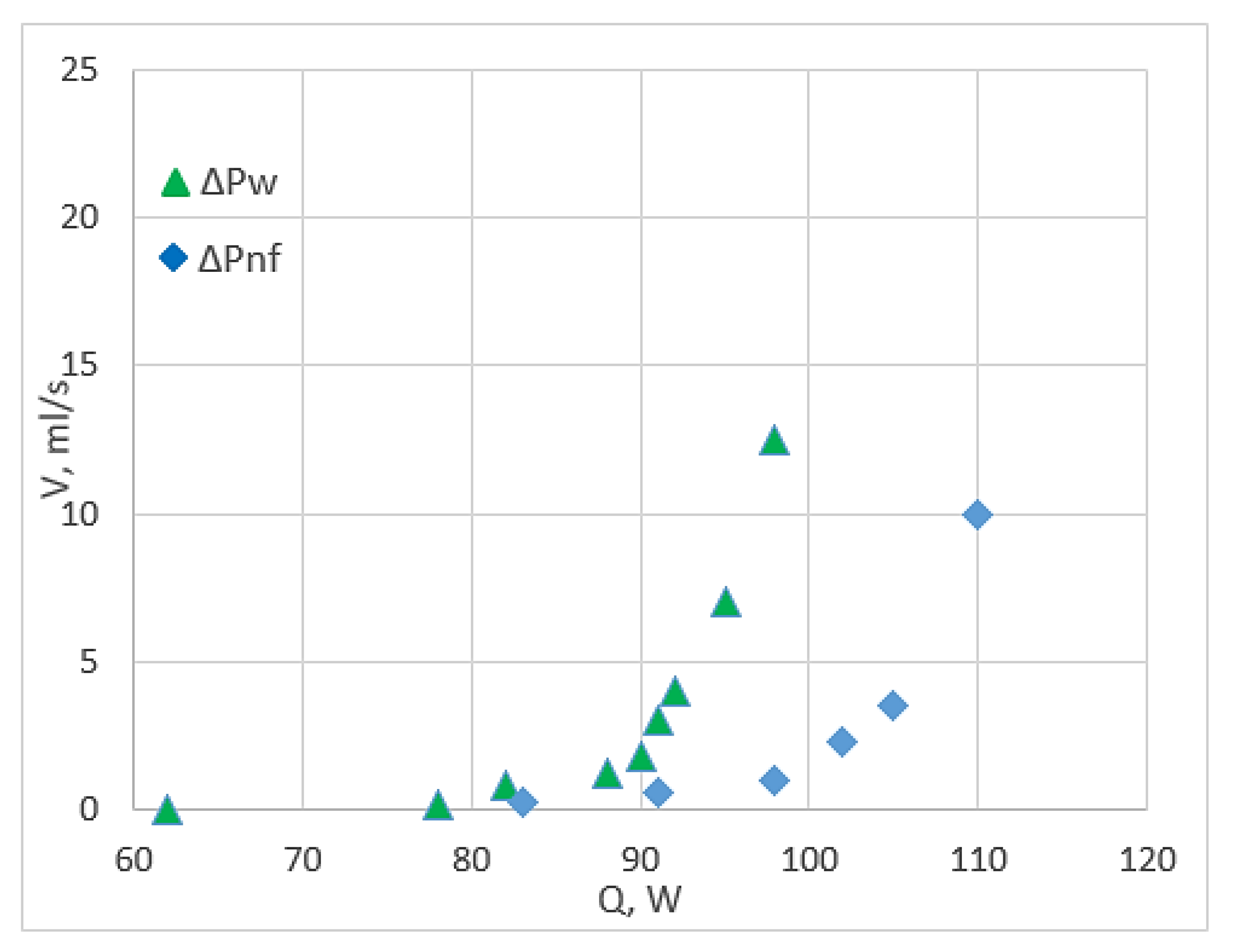 Micromachines 11 00416 g009 Micromachines 11 00416 g009
