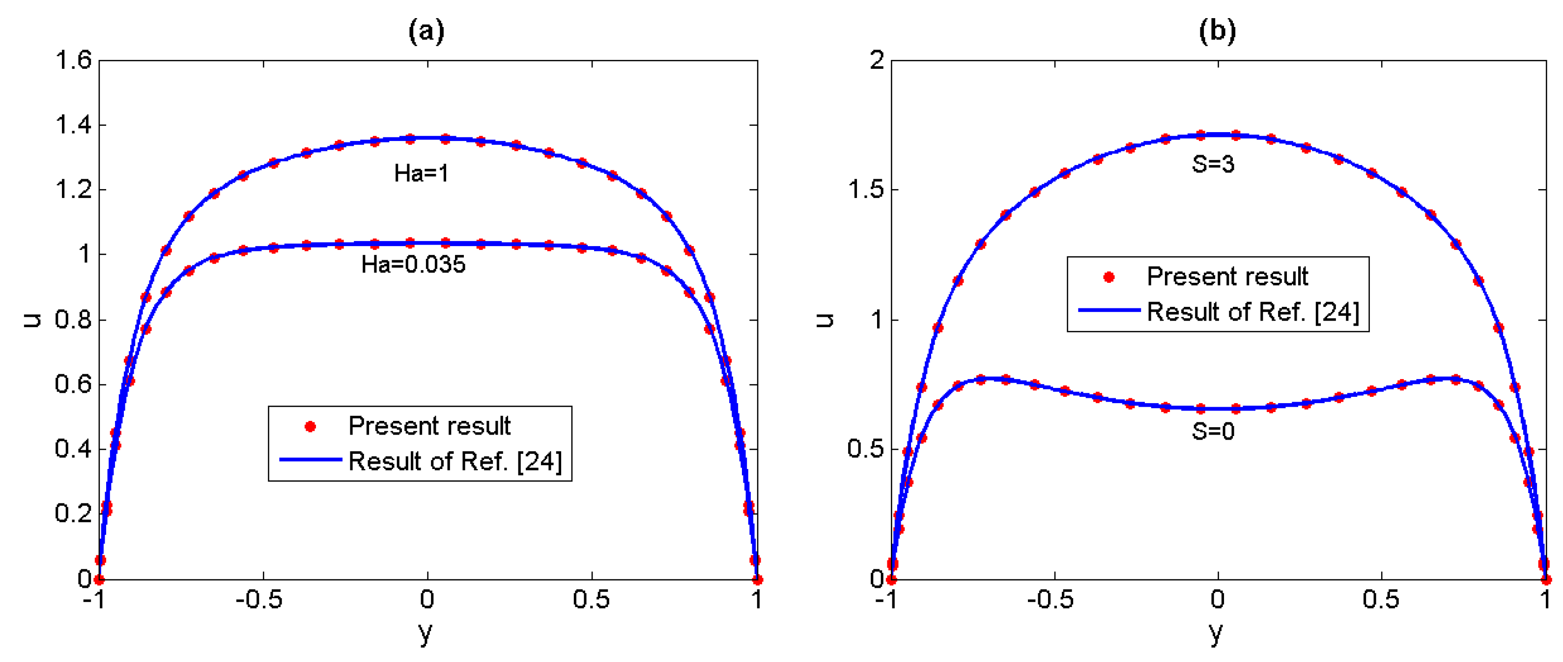 Micromachines 11 00418 g002