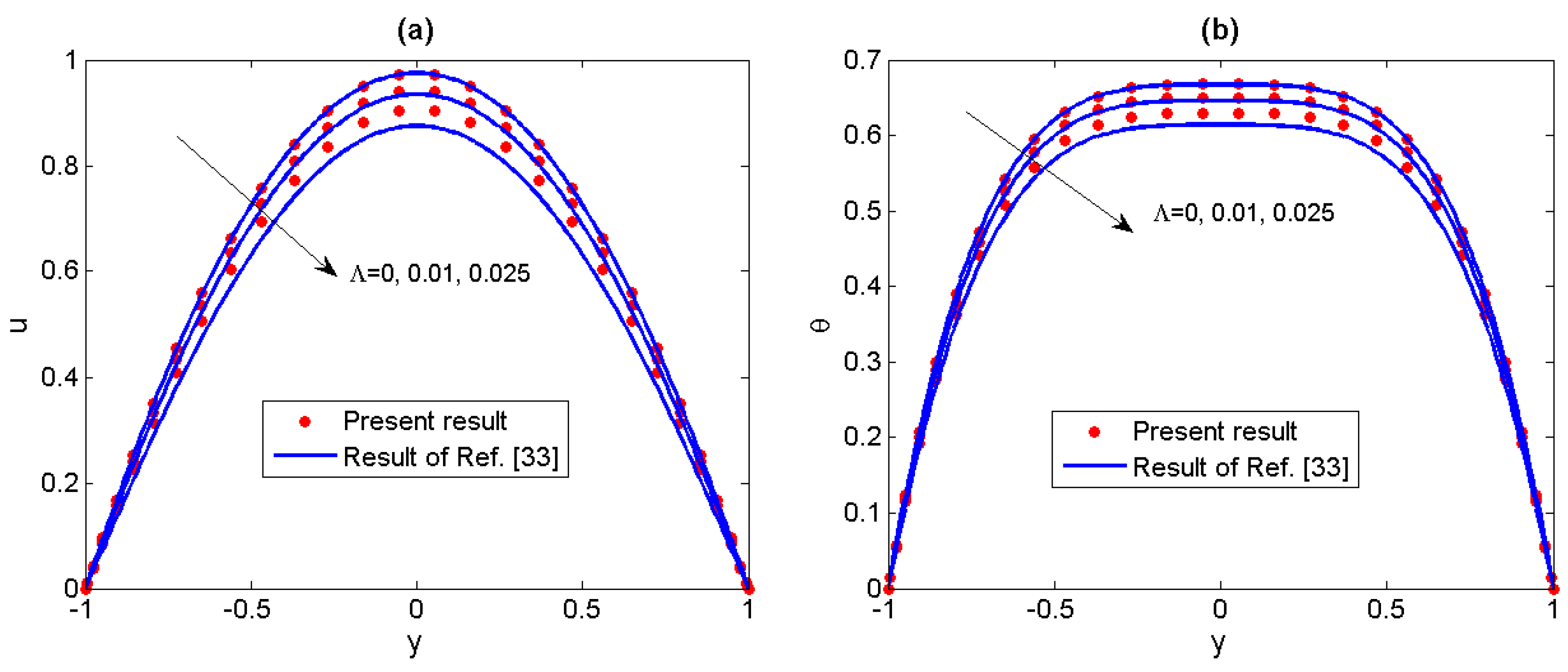 Micromachines 11 00418 g003