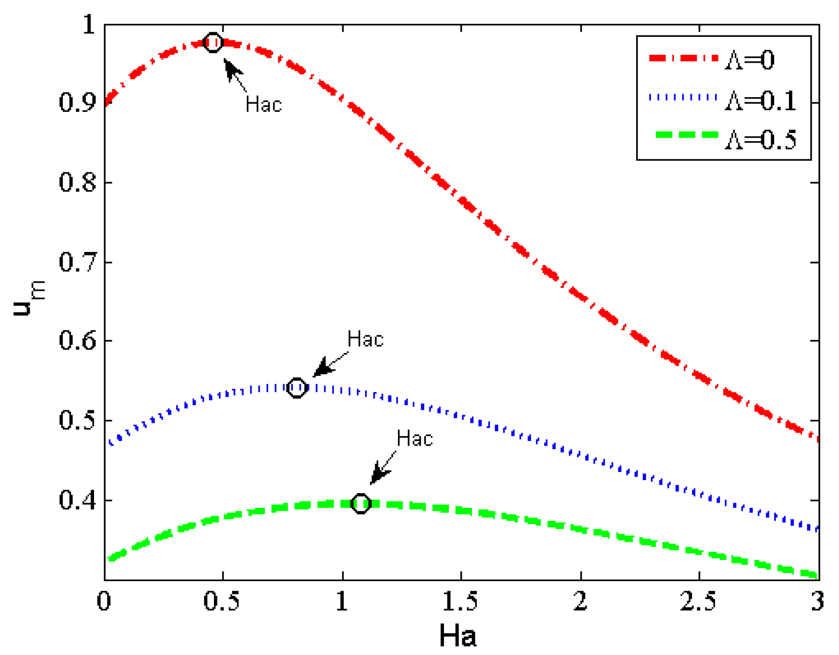 Micromachines 11 00418 g005