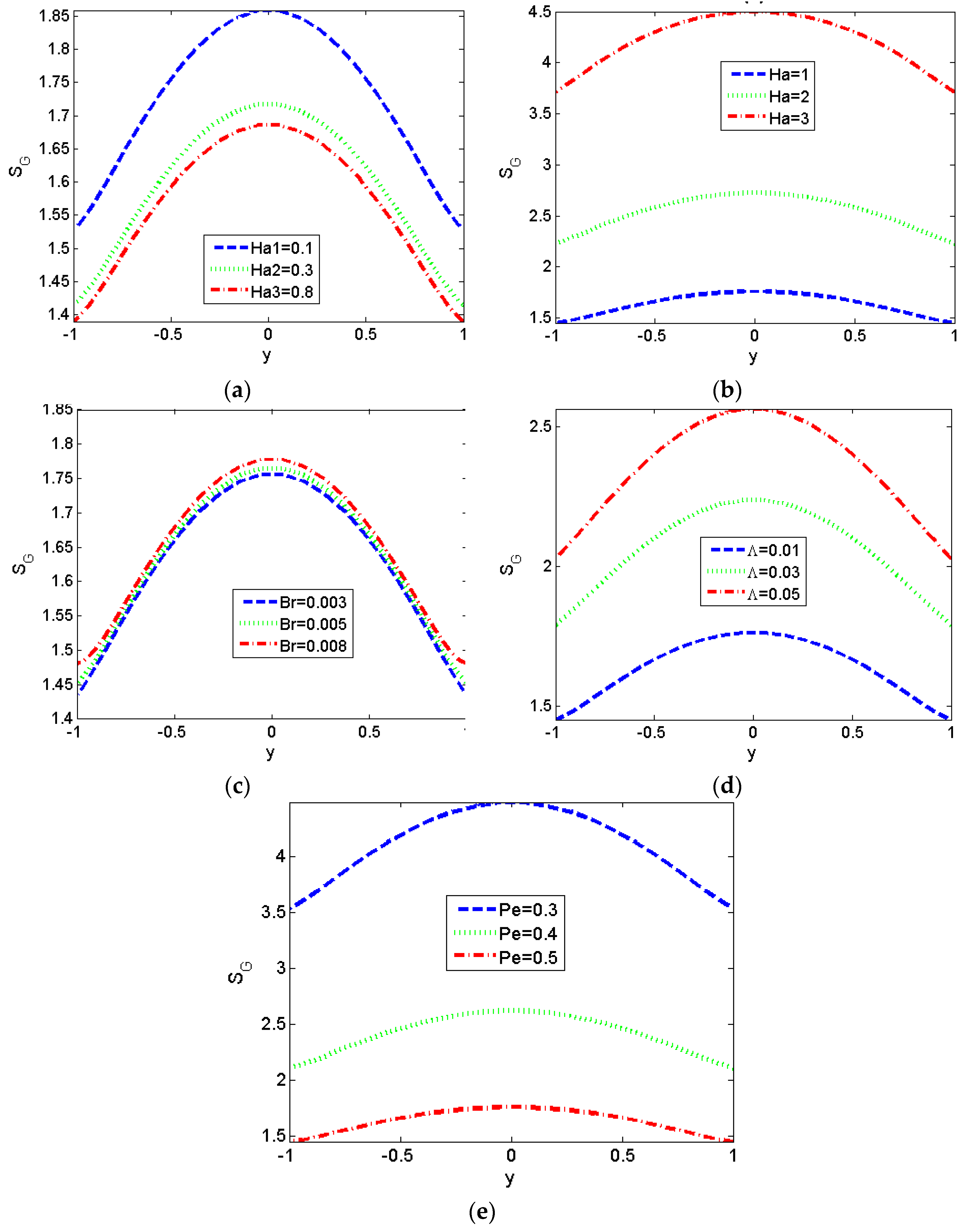 Micromachines 11 00418 g008
