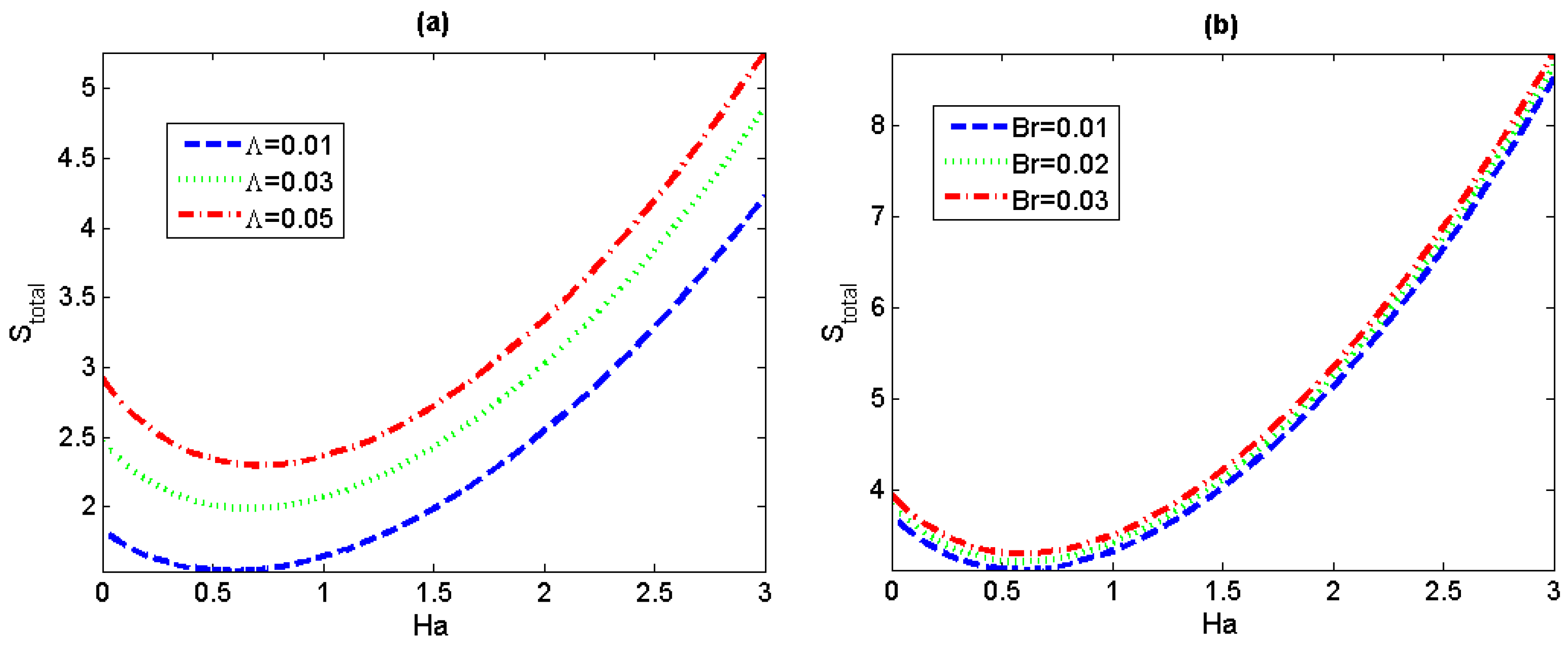 Micromachines 11 00418 g009