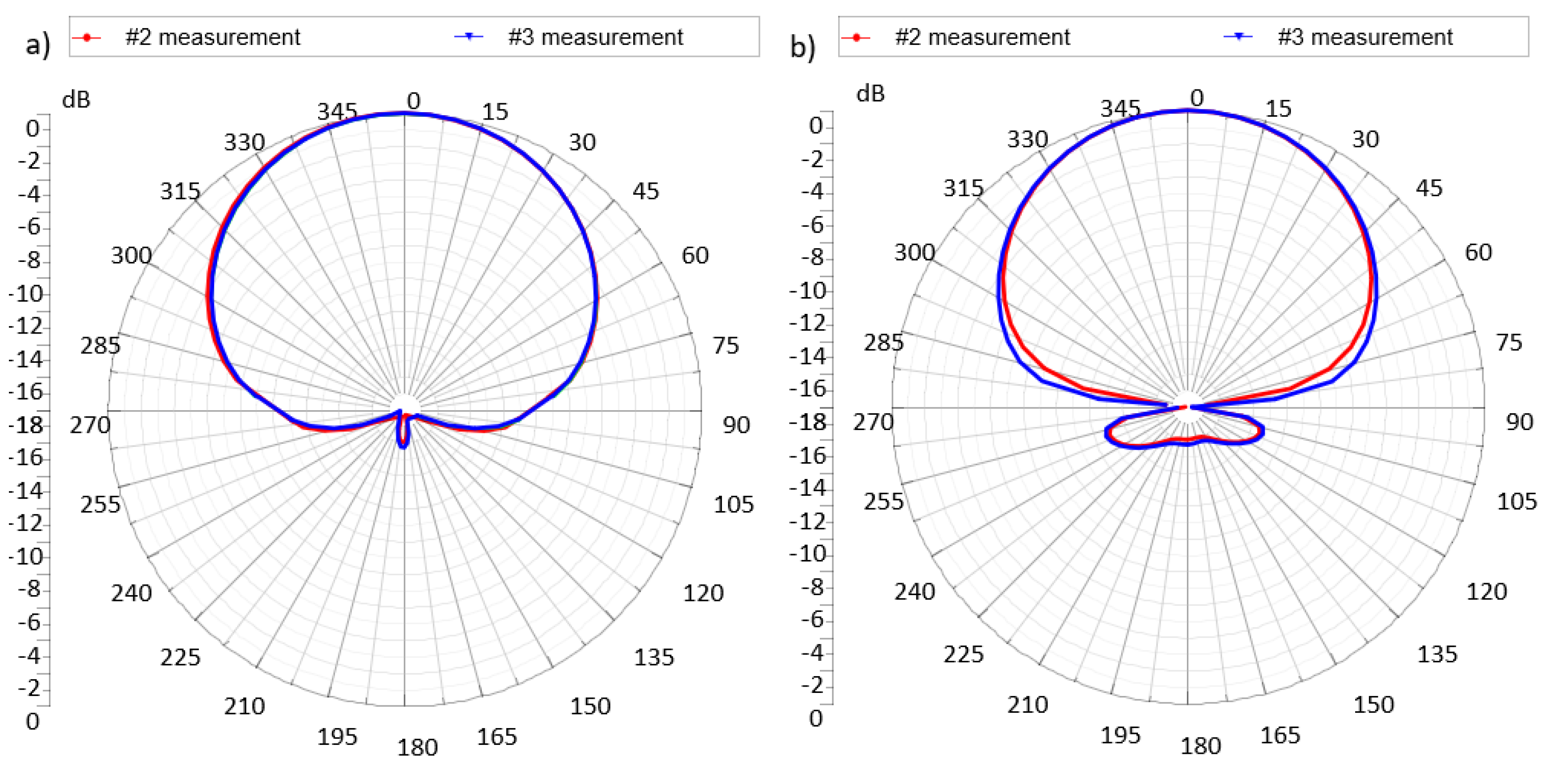 Micromachines 11 00420 g007 Micromachines 11 00420 g007