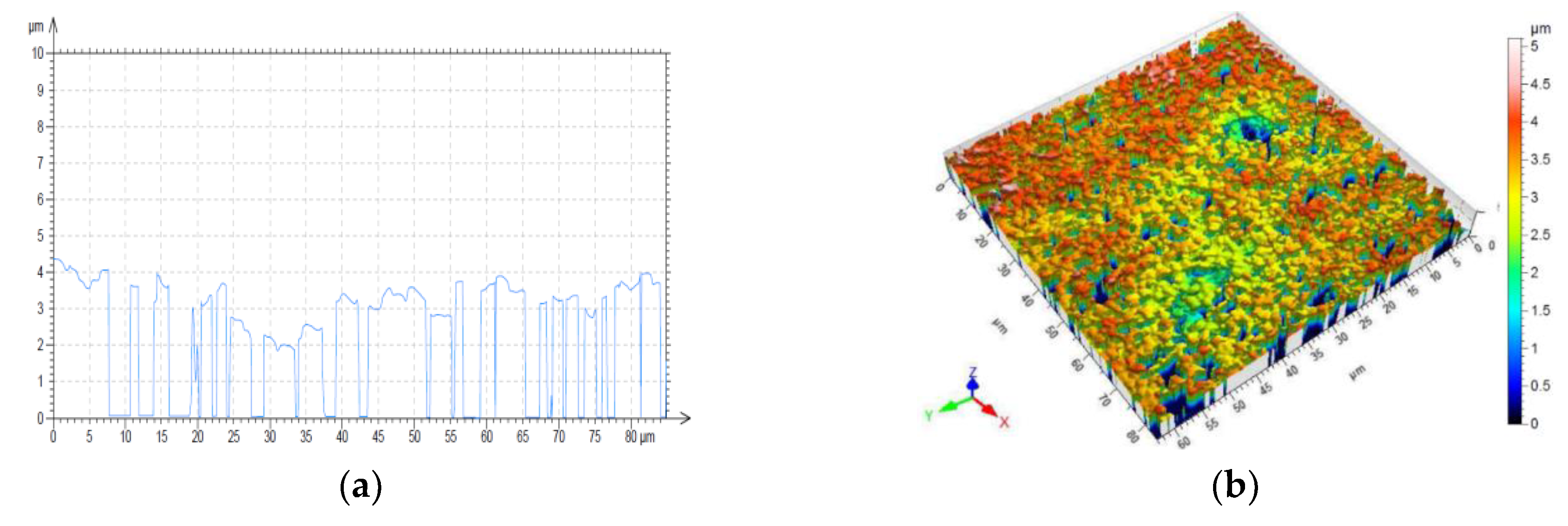 Micromachines 11 00420 g009 Micromachines 11 00420 g009