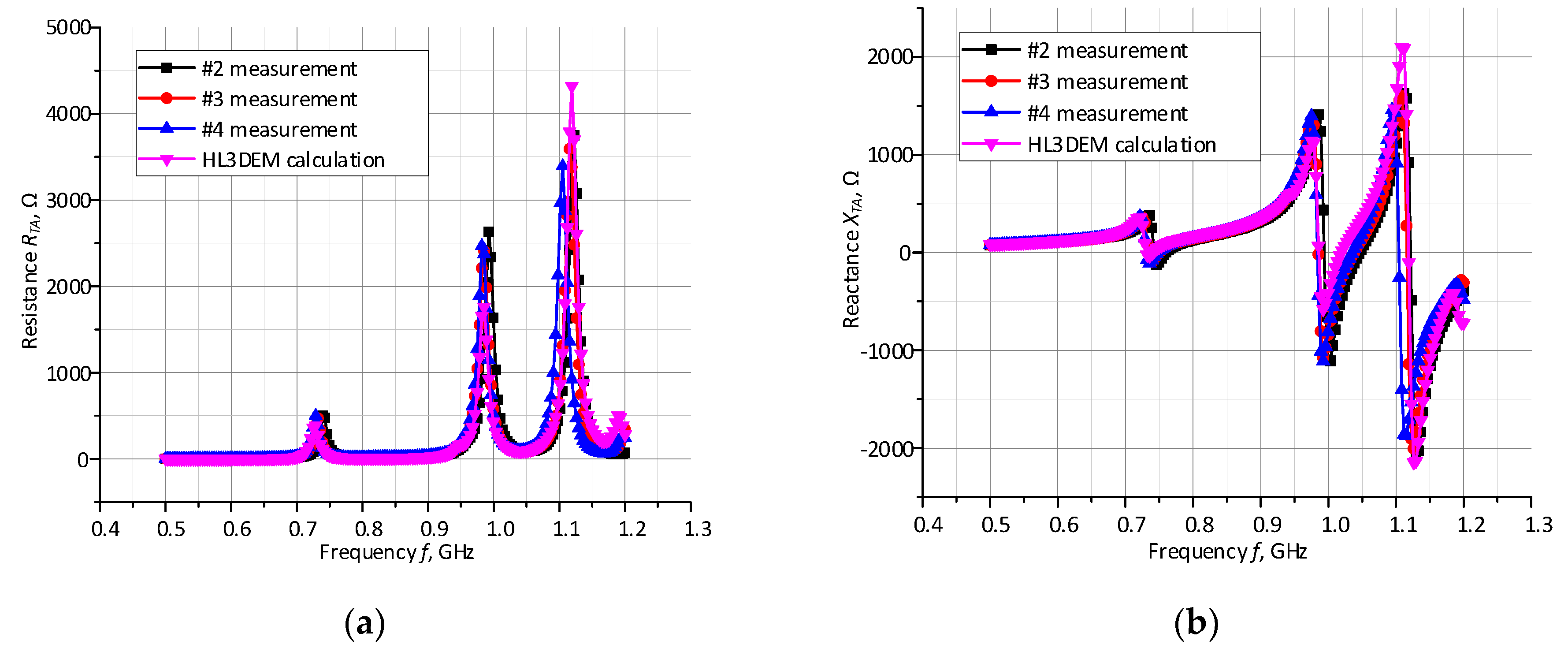 Micromachines 11 00420 g011 Micromachines 11 00420 g011