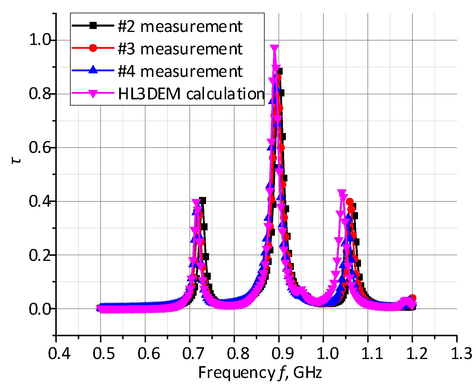 Micromachines 11 00420 g012 Micromachines 11 00420 g012