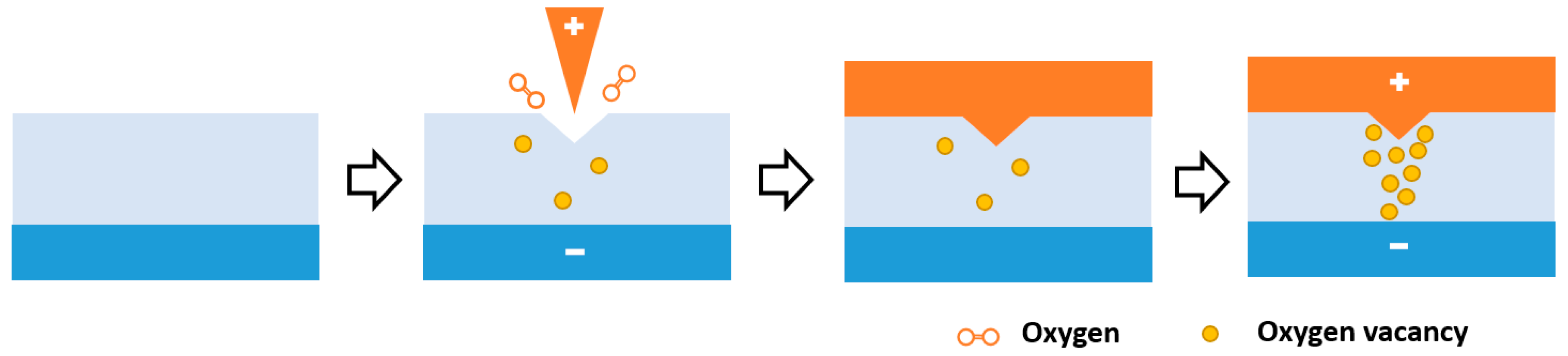 Micromachines 11 00427 g001