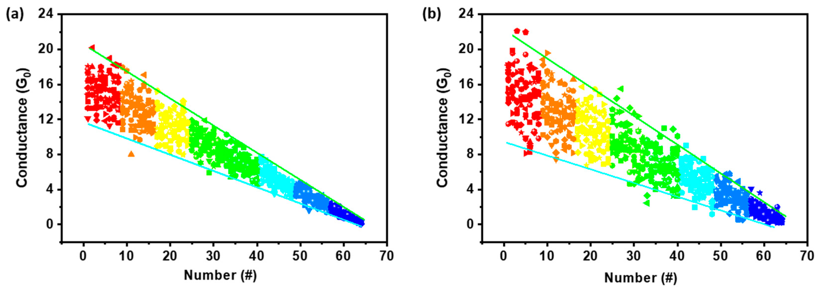 Micromachines 11 00427 g004
