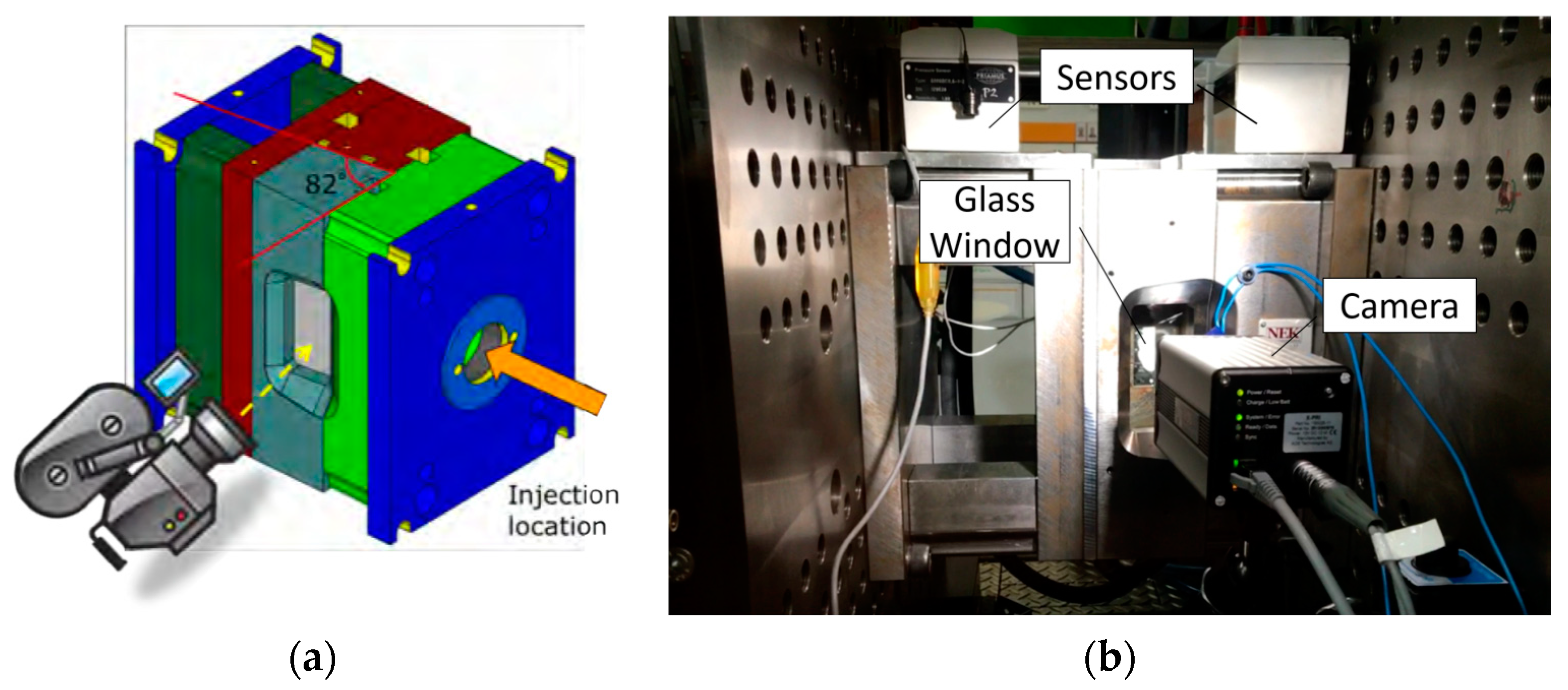 Micromachines 11 00428 g001