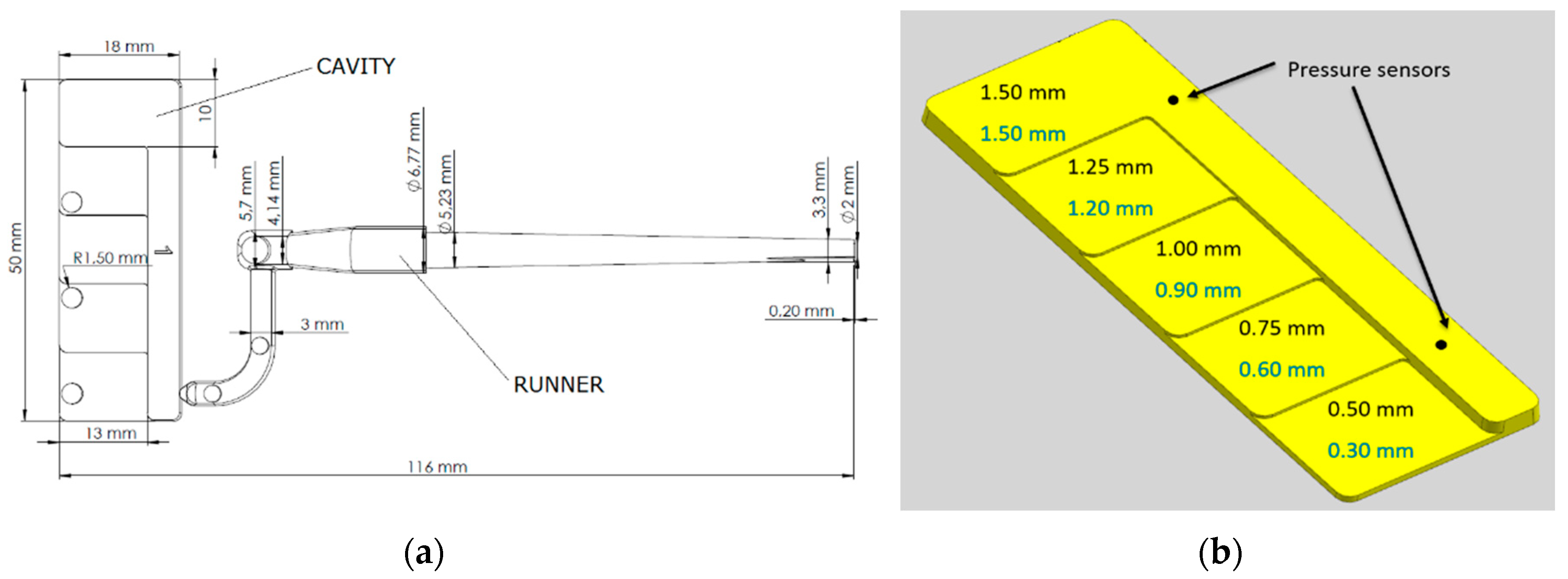 Micromachines 11 00428 g002