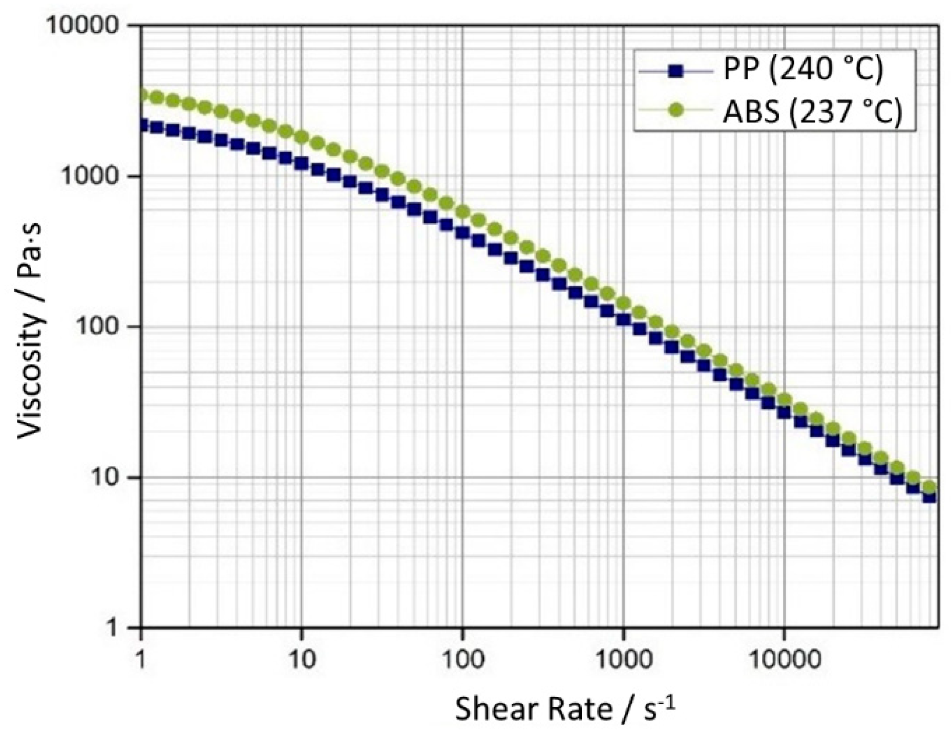 Micromachines 11 00428 g003