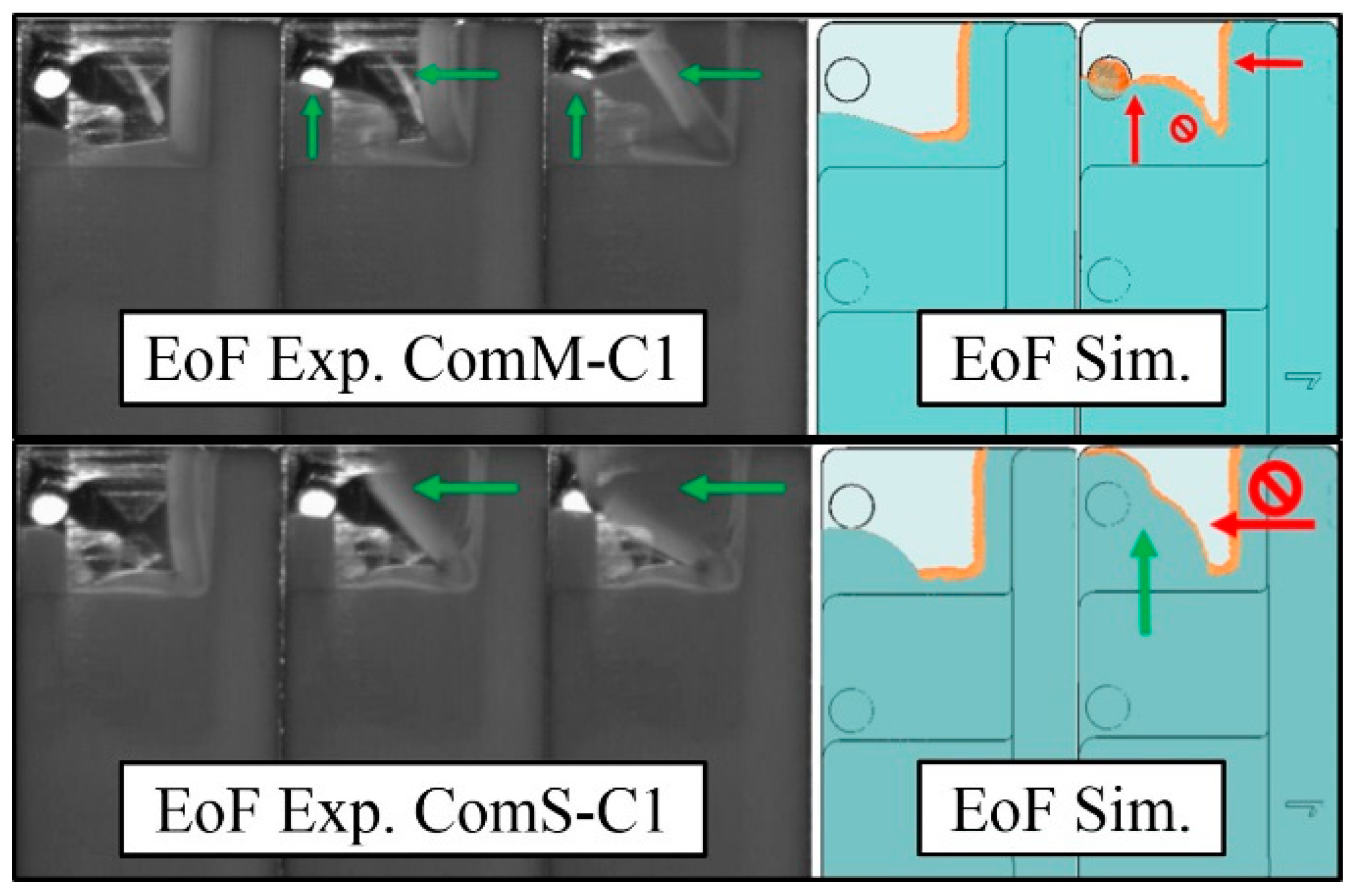 Micromachines 11 00428 g011