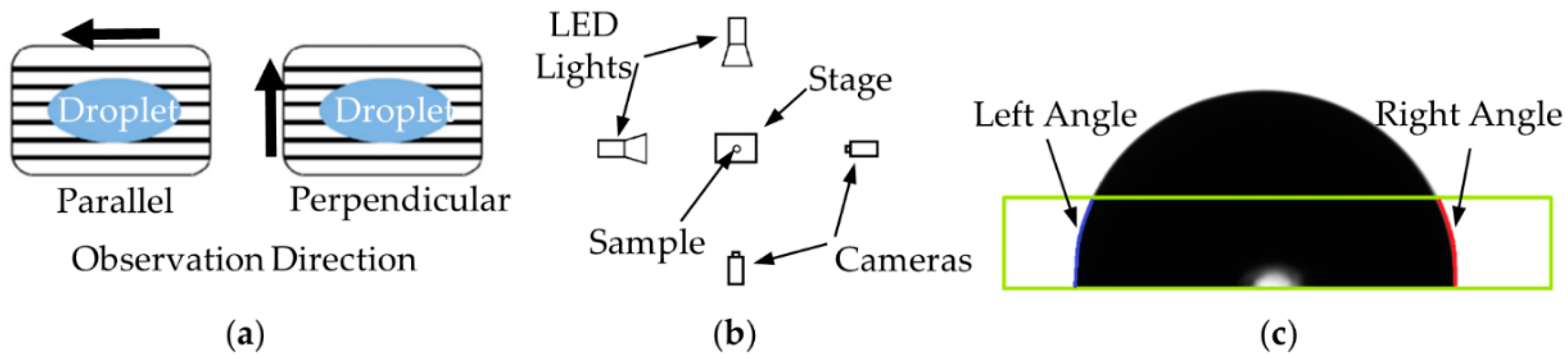 Micromachines 11 00429 g004 Micromachines 11 00429 g004