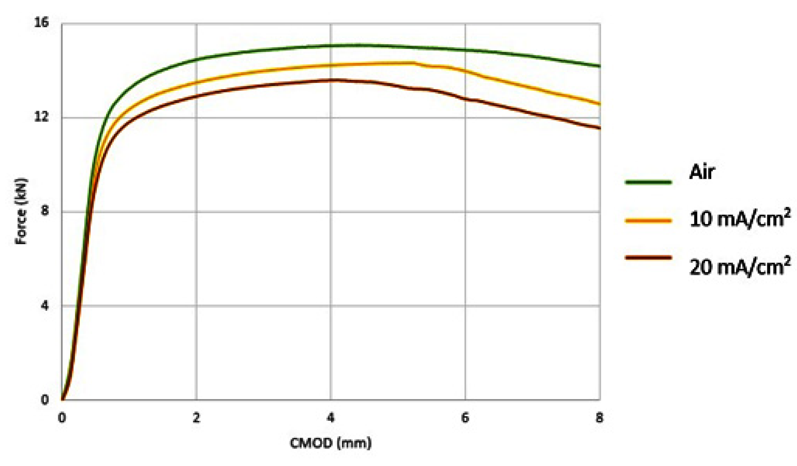 Micromachines 11 00430 g015