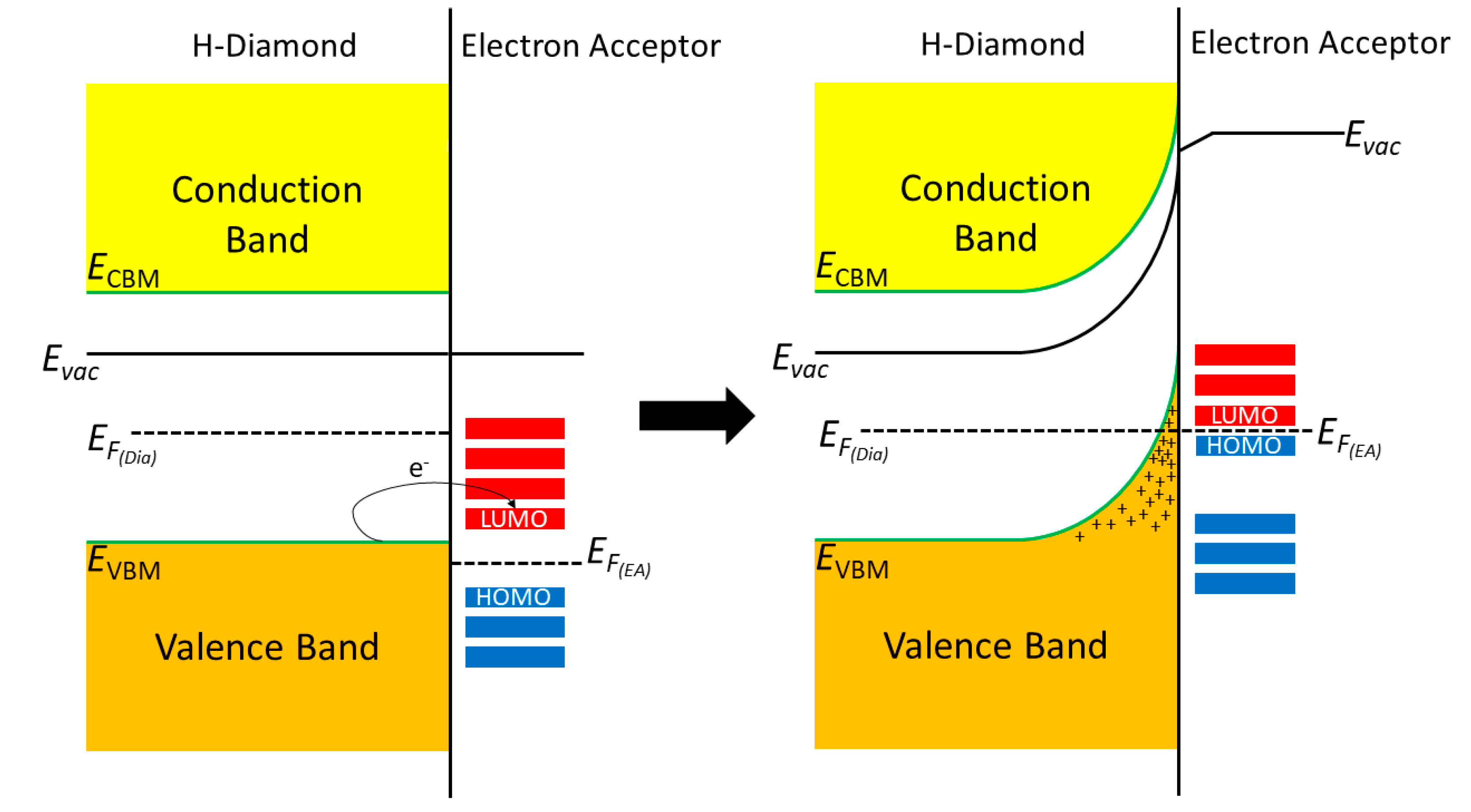 Micromachines 11 00433 g001
