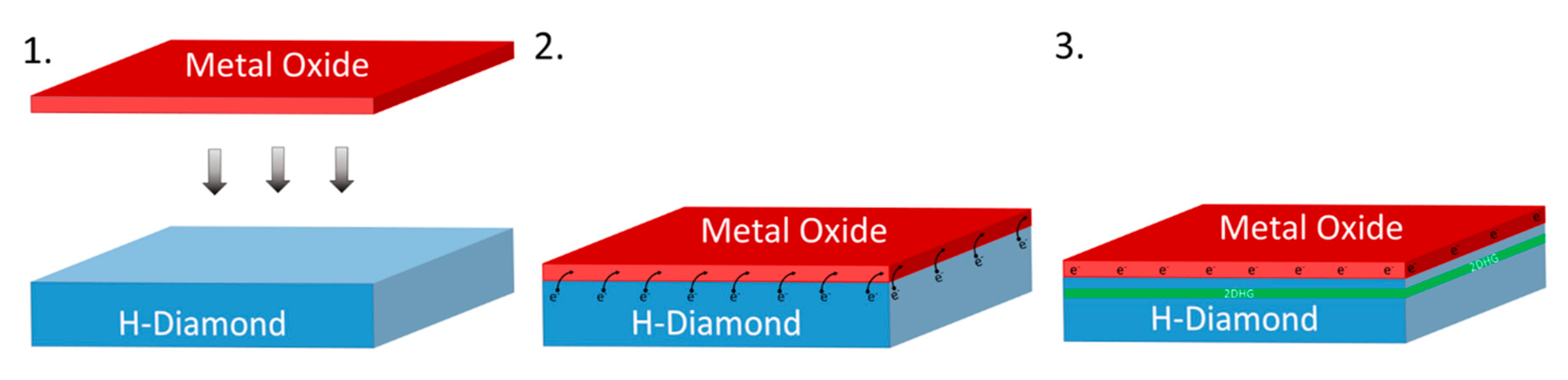 Micromachines 11 00433 g002