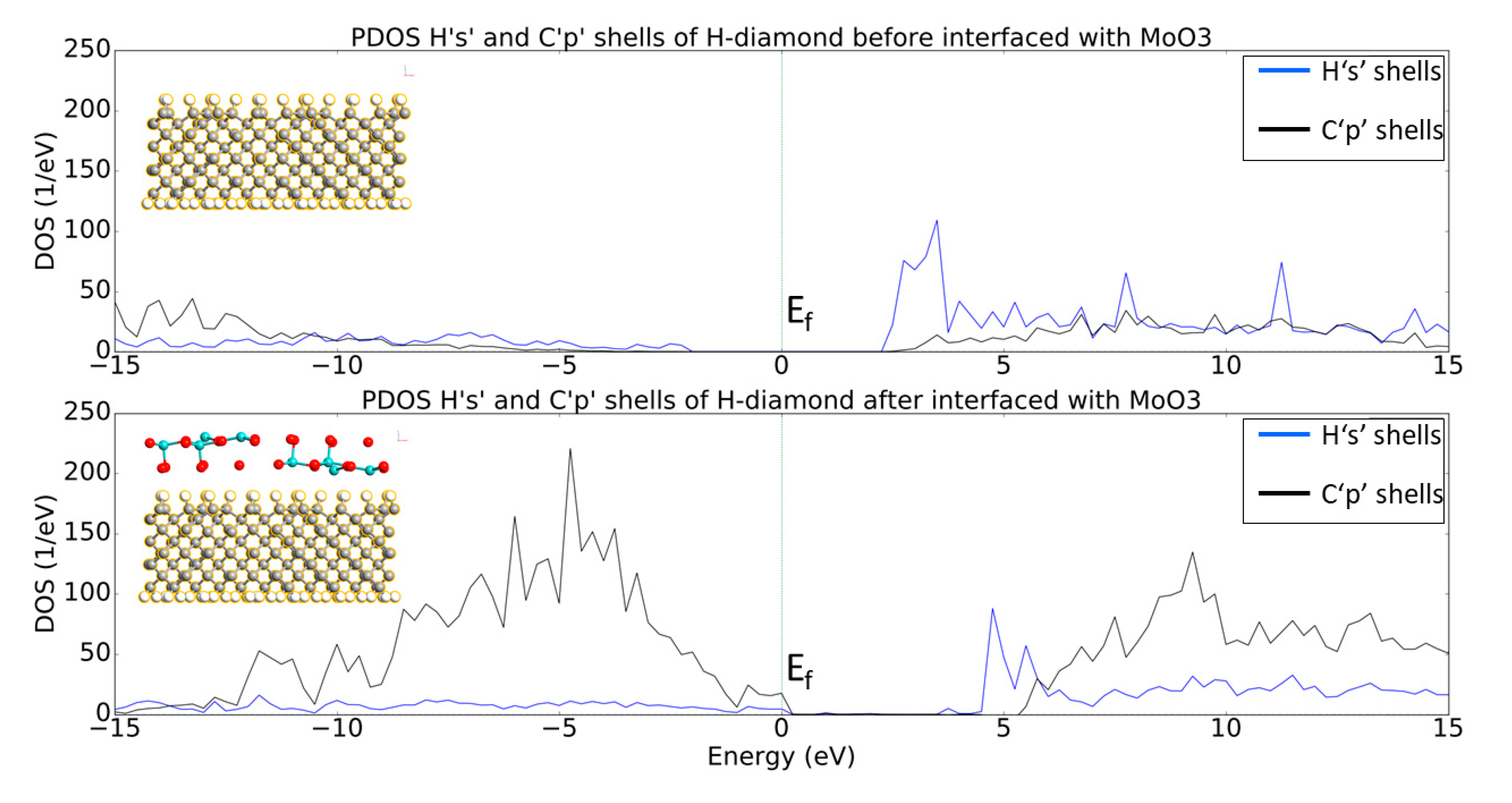 Micromachines 11 00433 g005