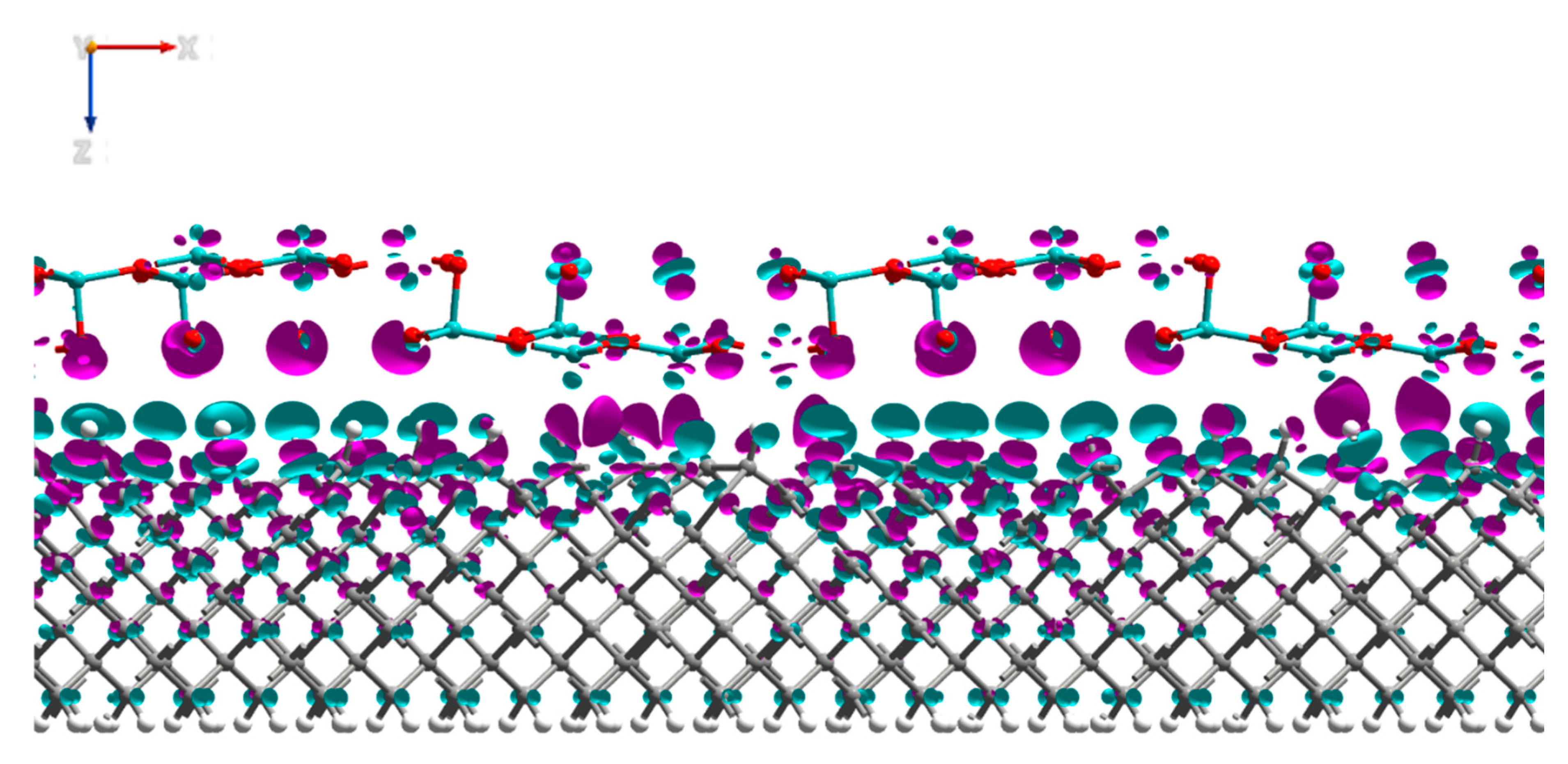 Micromachines 11 00433 g007