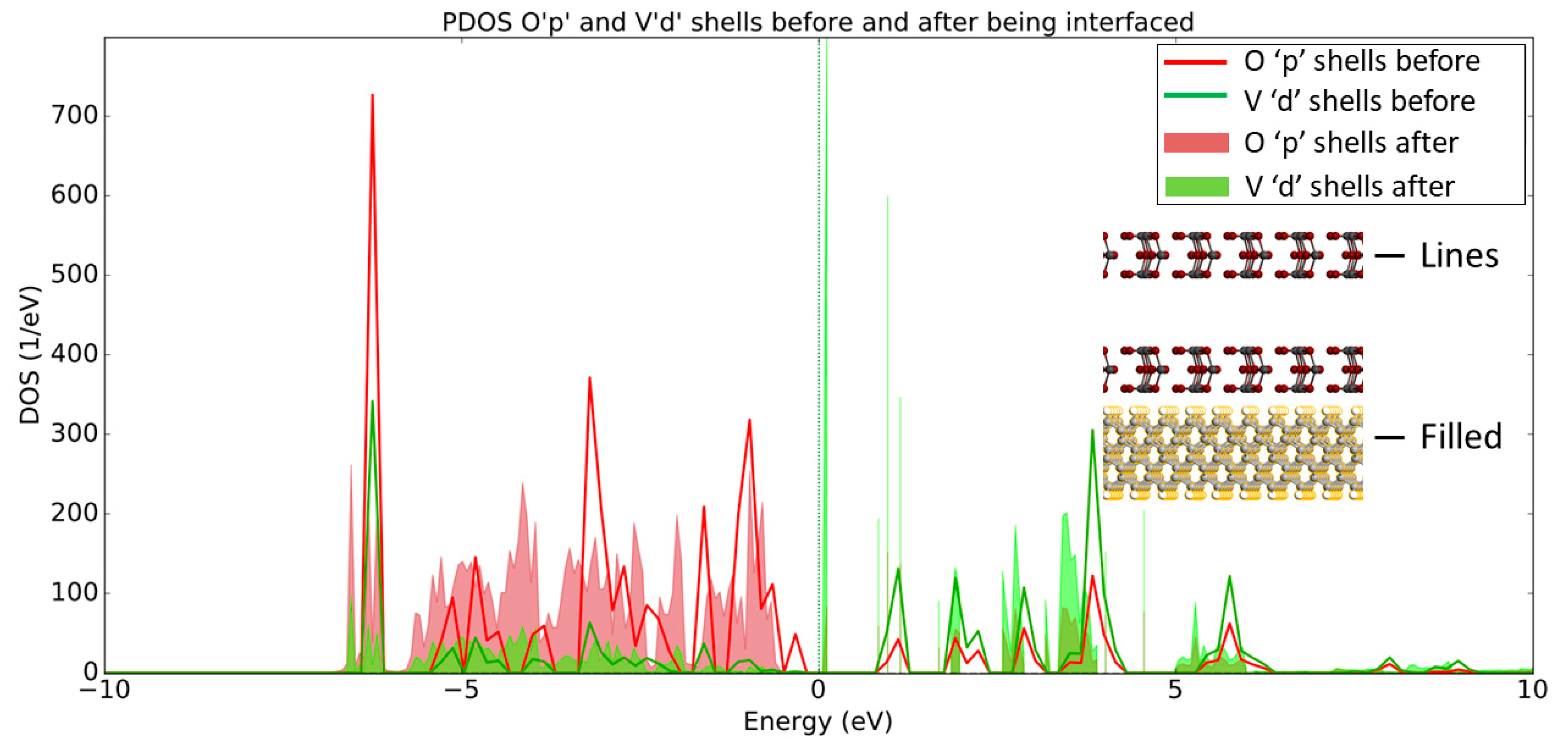 Micromachines 11 00433 g010