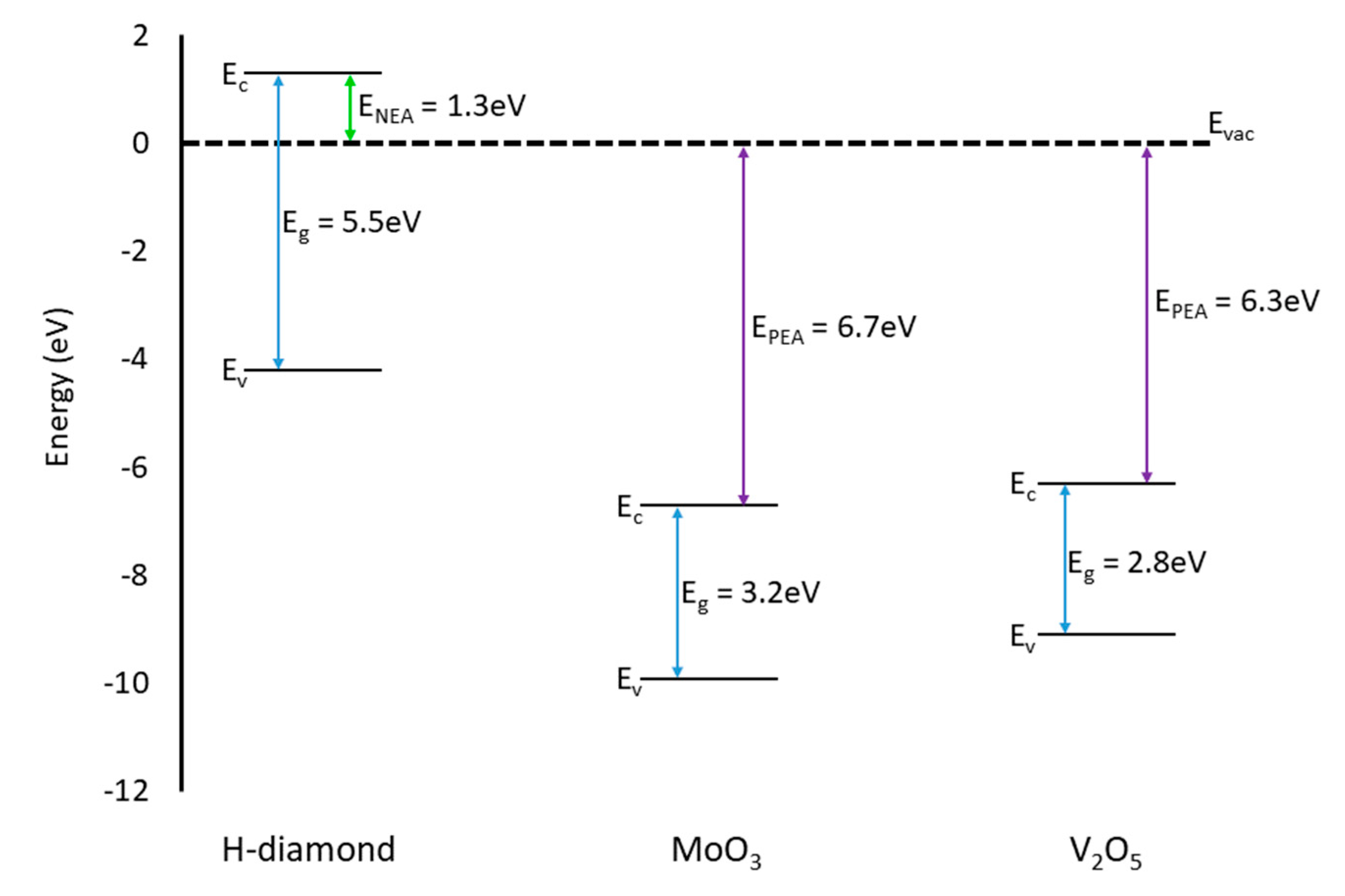 Micromachines 11 00433 g012
