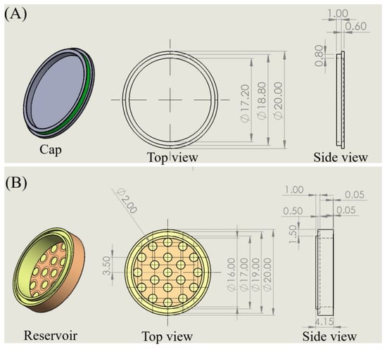 Micromachines 11 00436 g0a4