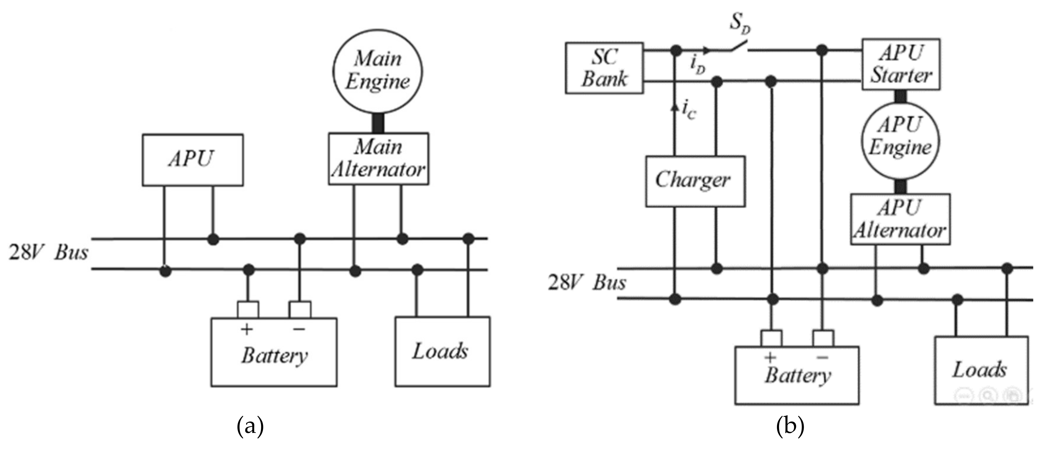 Micromachines 11 00438 g002