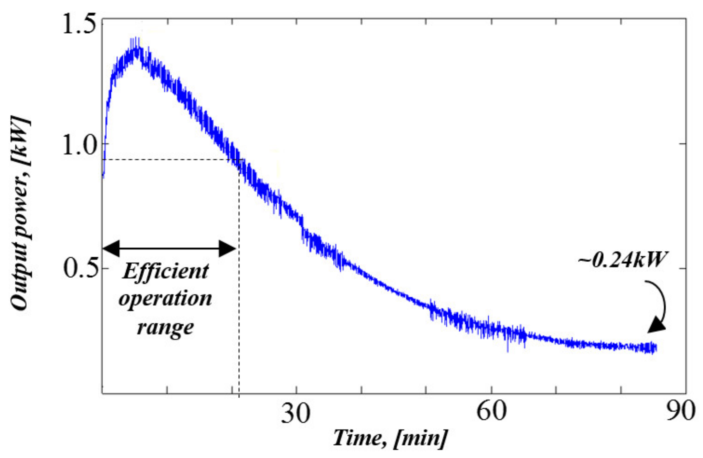 Micromachines 11 00438 g004