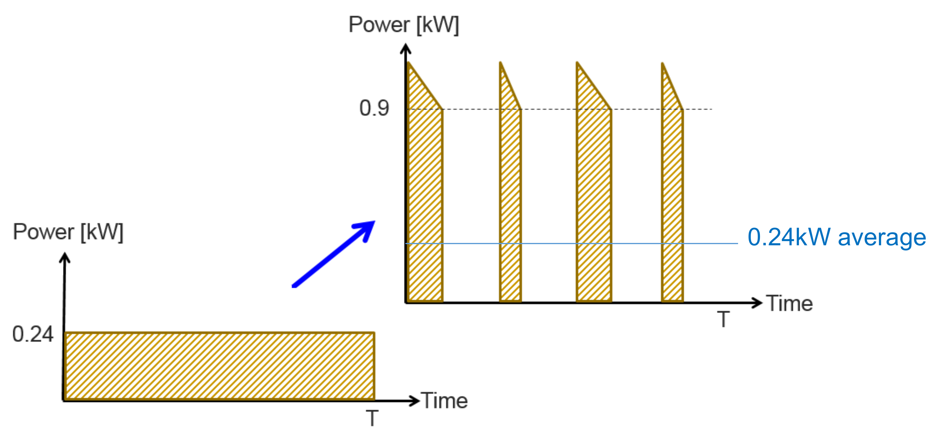 Micromachines 11 00438 g005
