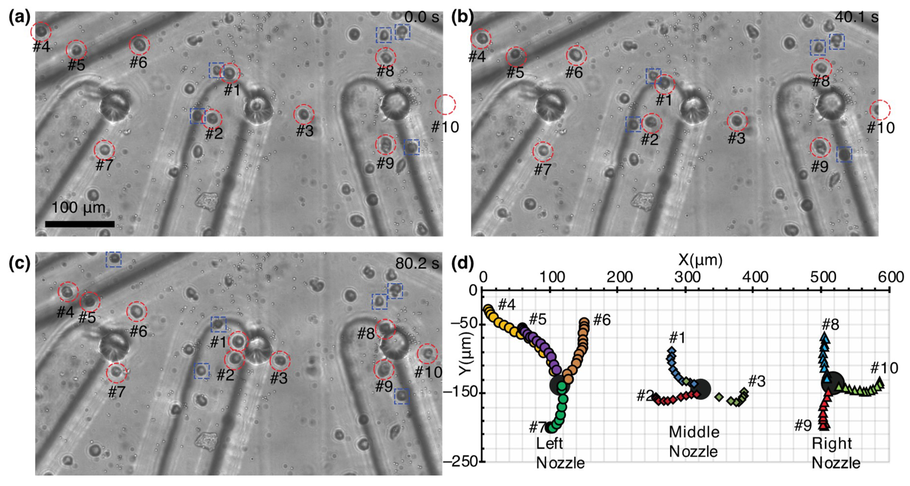 Micromachines 11 00442 g006 Micromachines 11 00442 g006