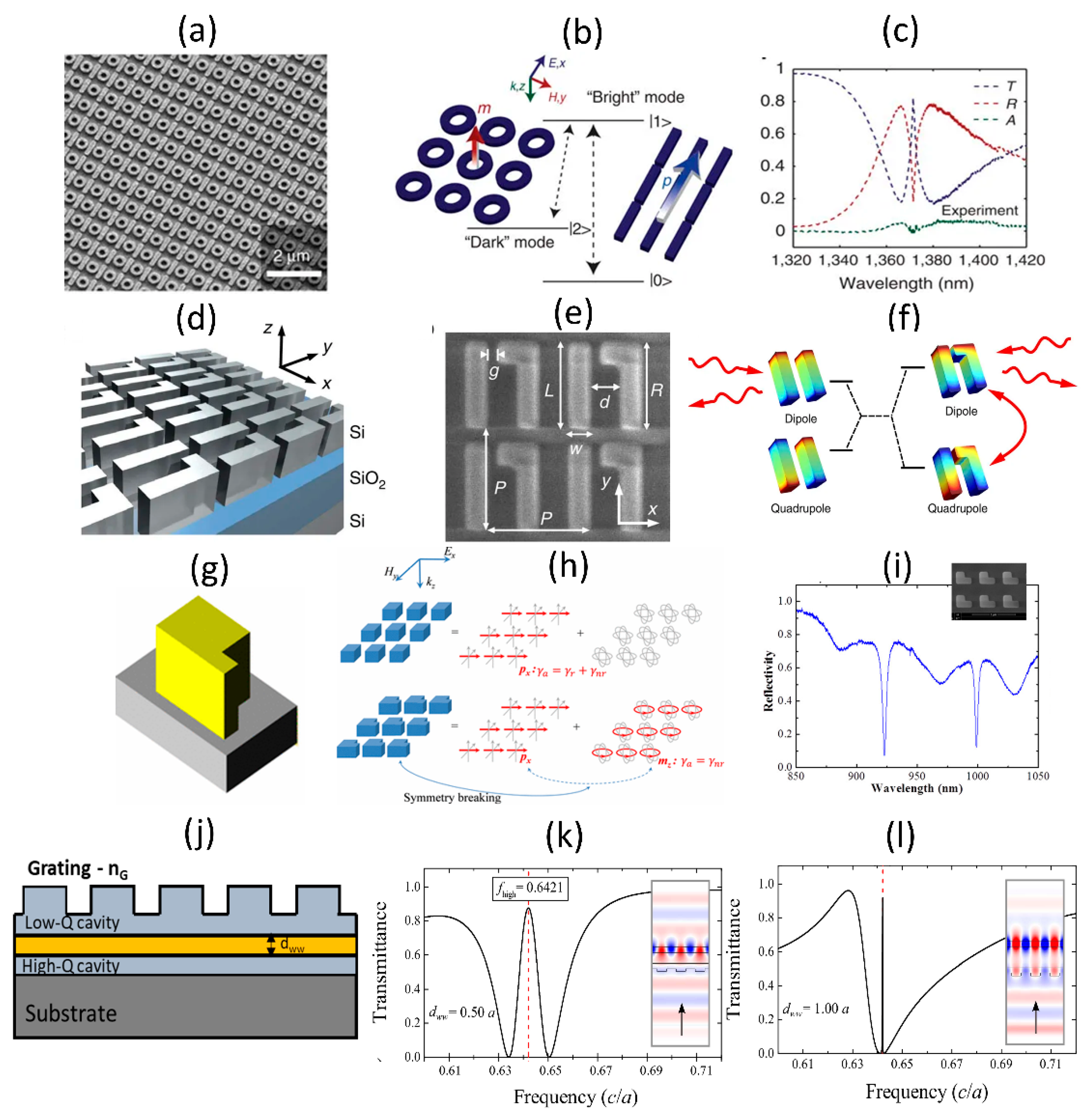 Micromachines 11 00449 g012