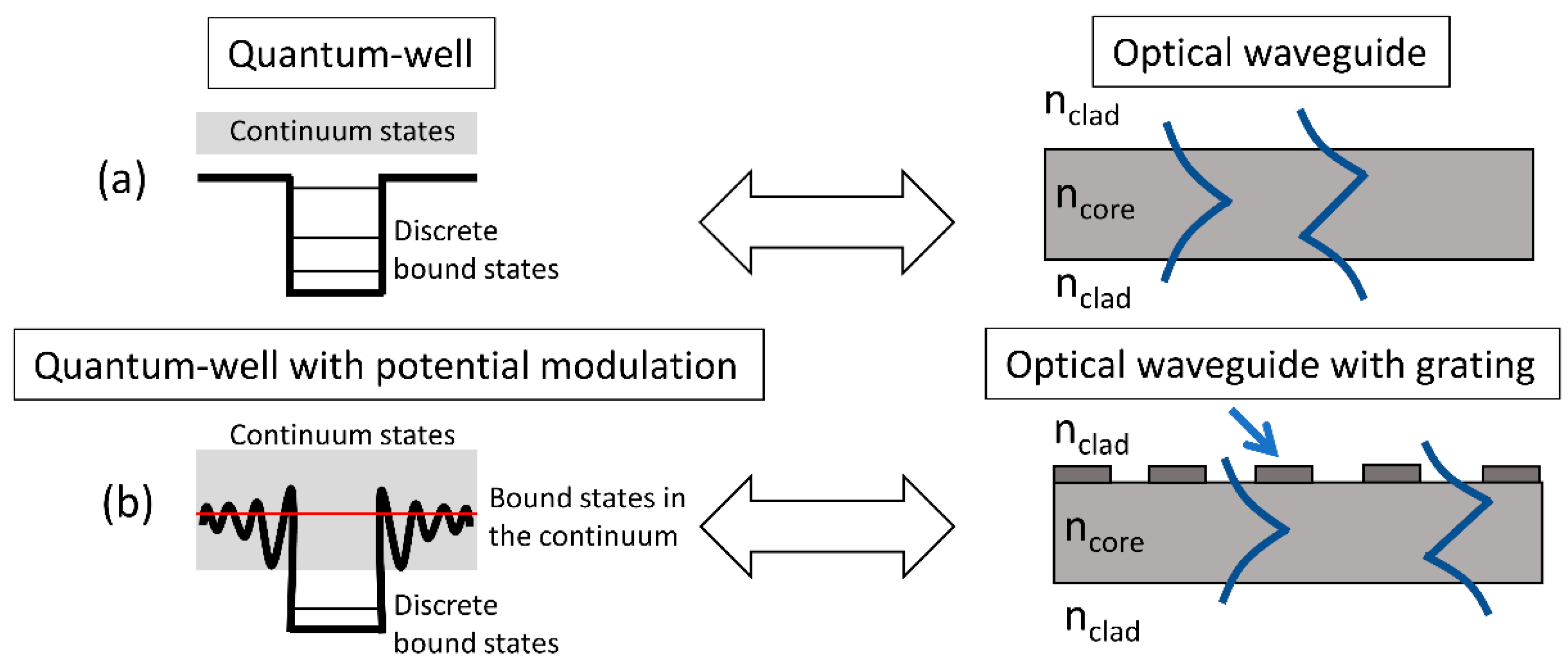 Micromachines 11 00449 g013