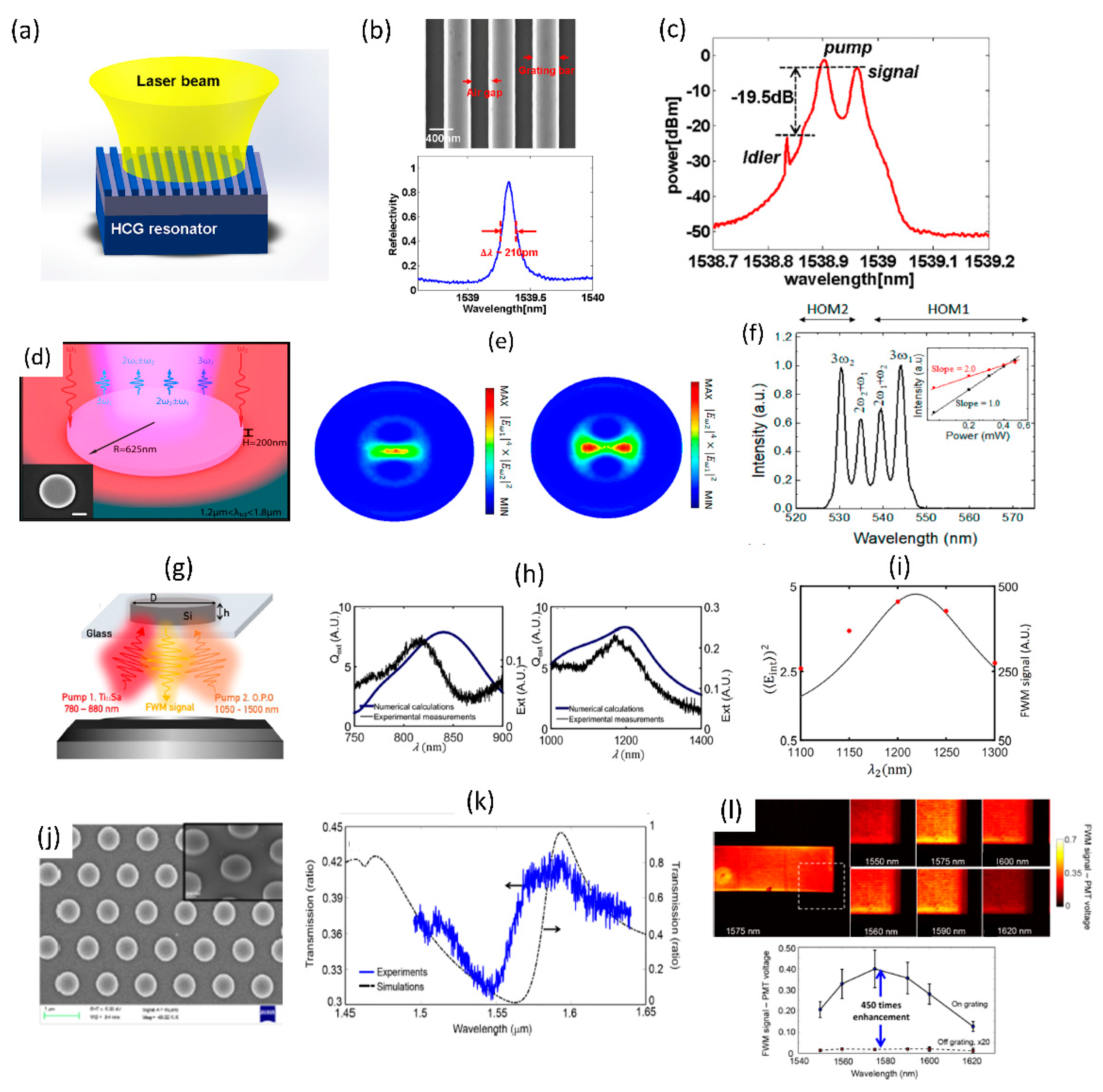 Micromachines 11 00449 g017