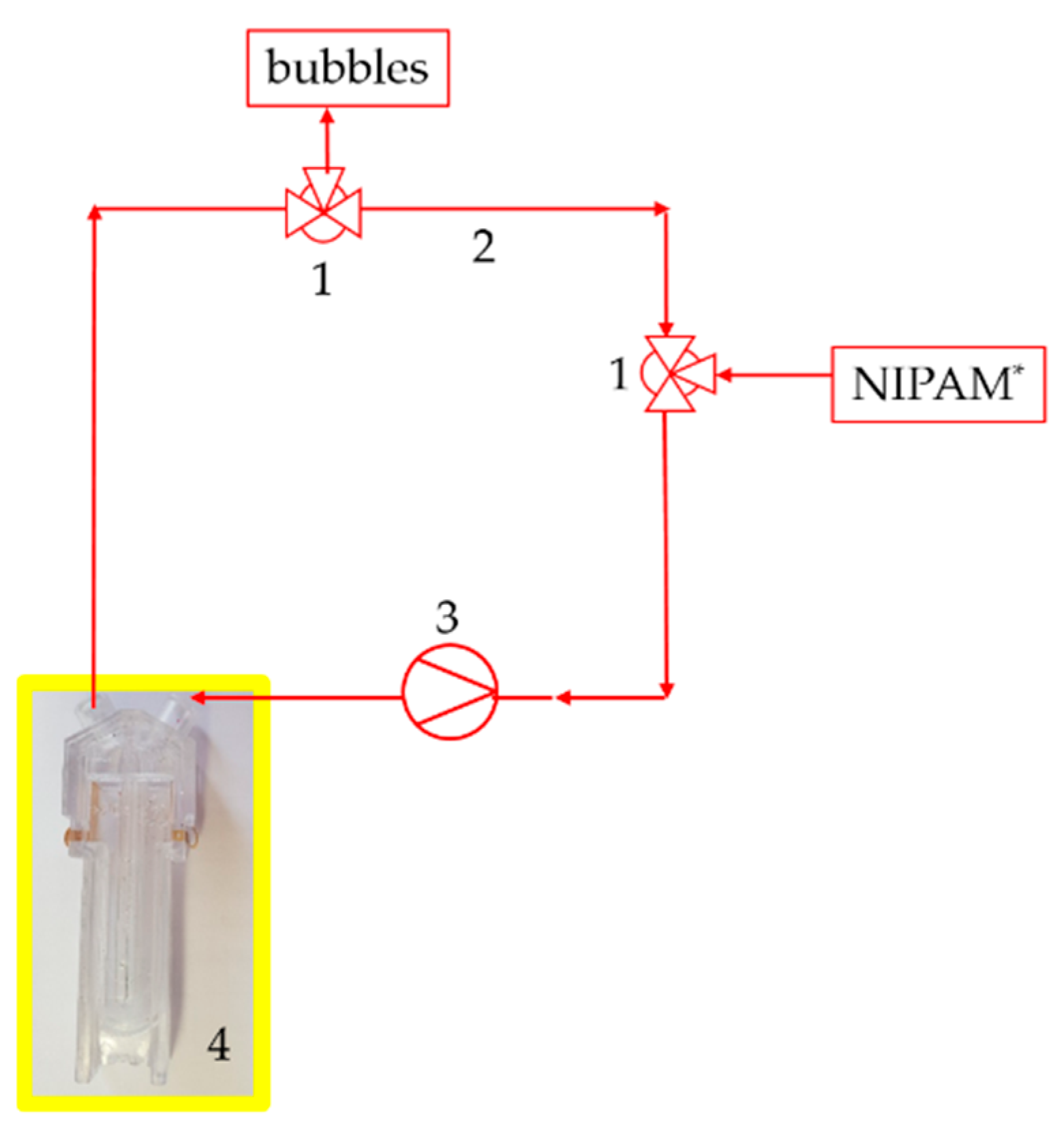 Micromachines 11 00462 g003