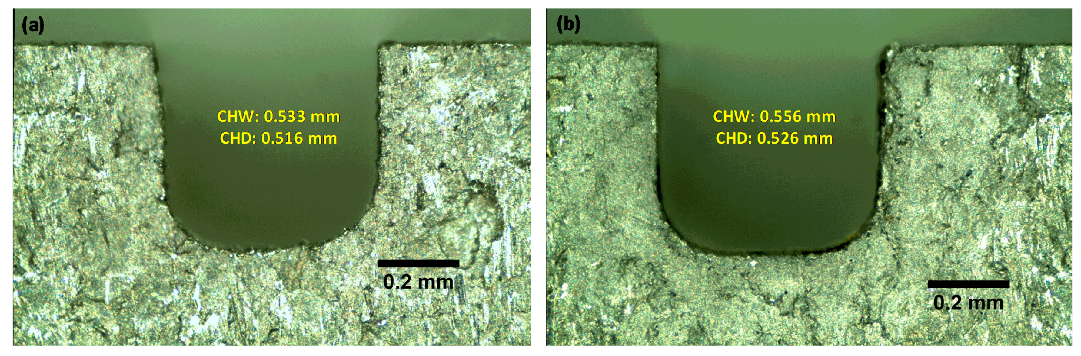 Micromachines 11 00469 g007 Micromachines 11 00469 g007