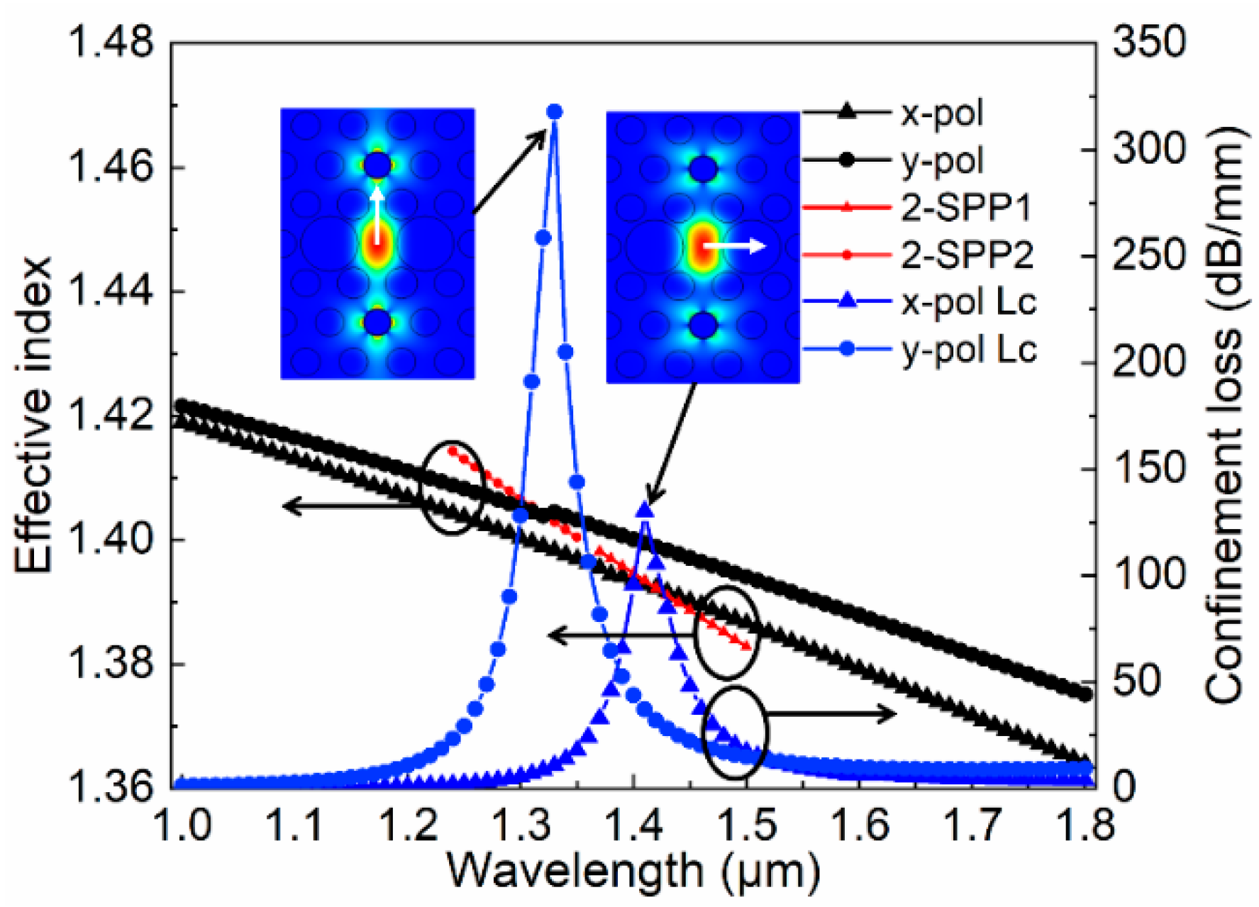 Micromachines 11 00470 g003