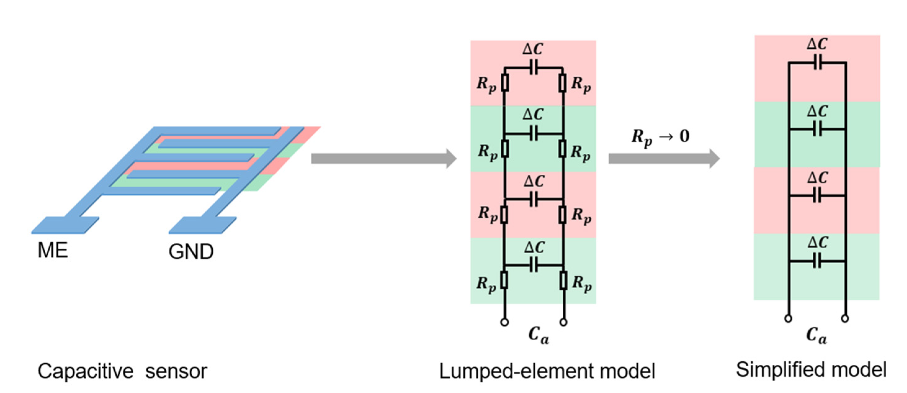 Micromachines 11 00474 g001