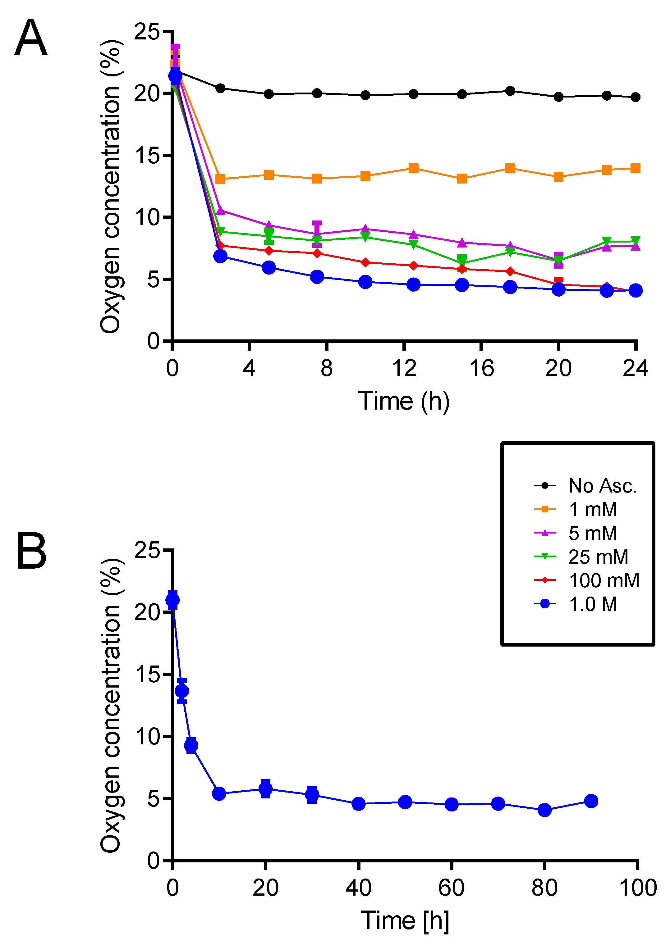 Micromachines 11 00475 g002 Micromachines 11 00475 g002