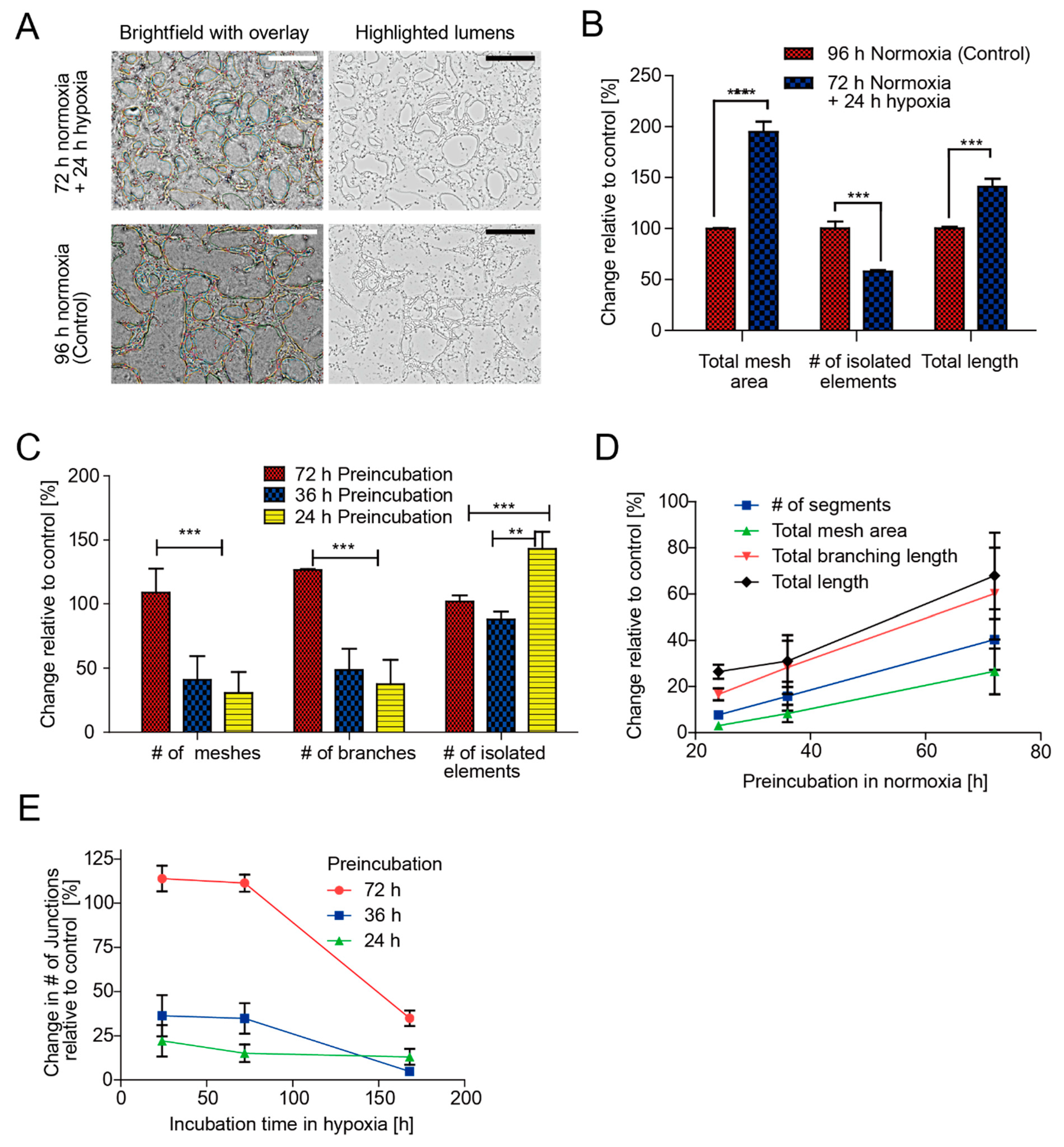 Micromachines 11 00475 g006 Micromachines 11 00475 g006