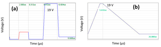 Micromachines 11 00490 g0a1