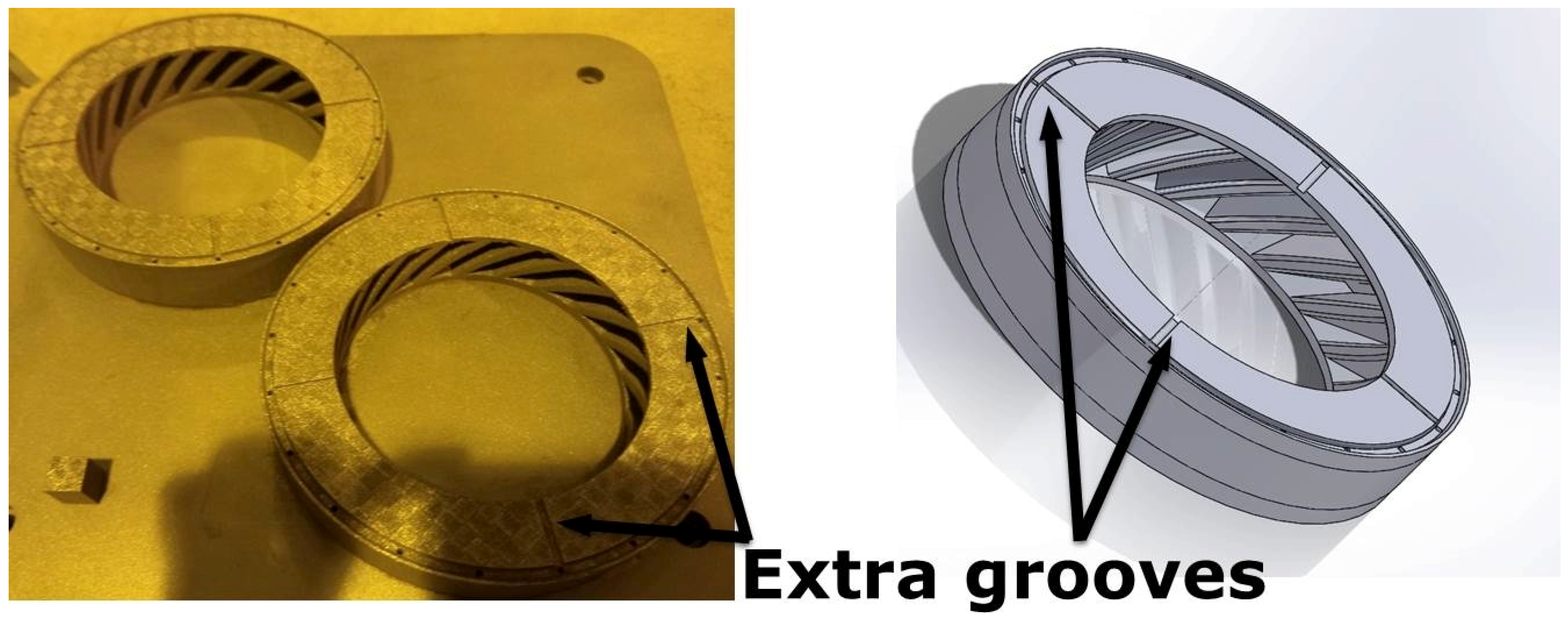 Micromachines 11 00492 g012