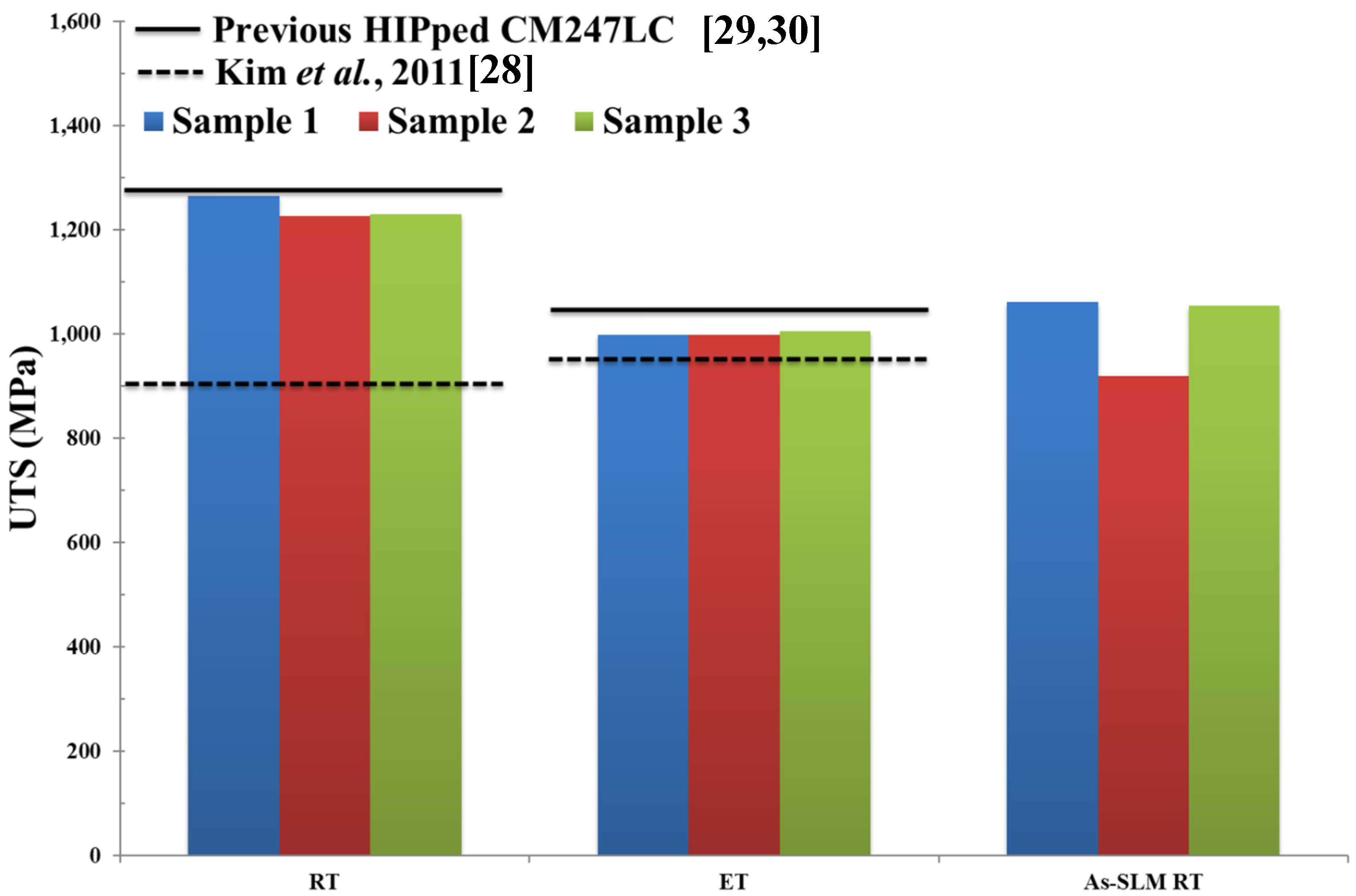 Micromachines 11 00492 g019