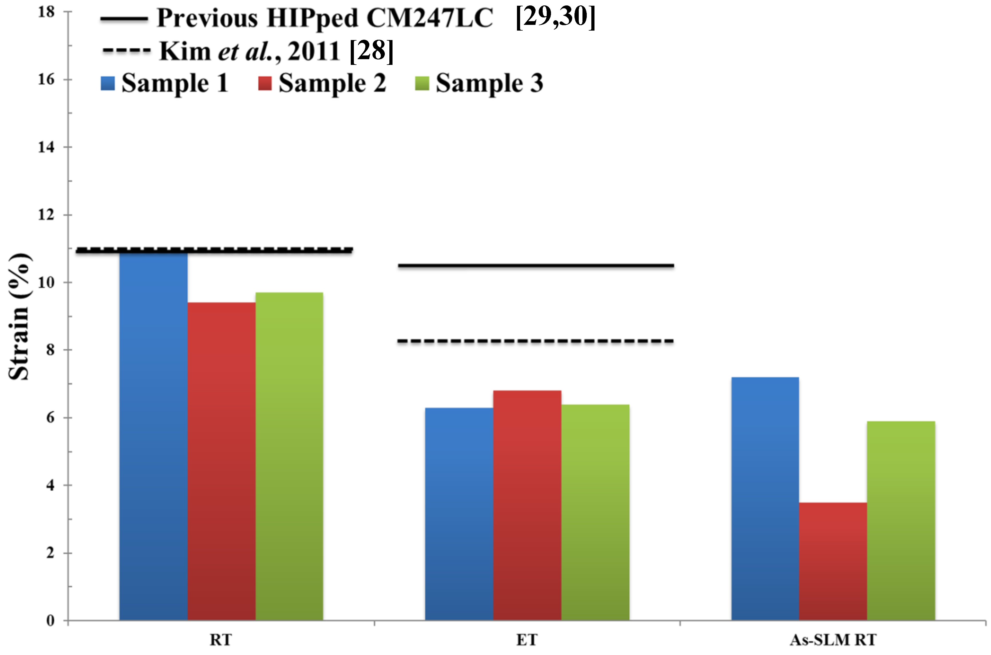 Micromachines 11 00492 g021