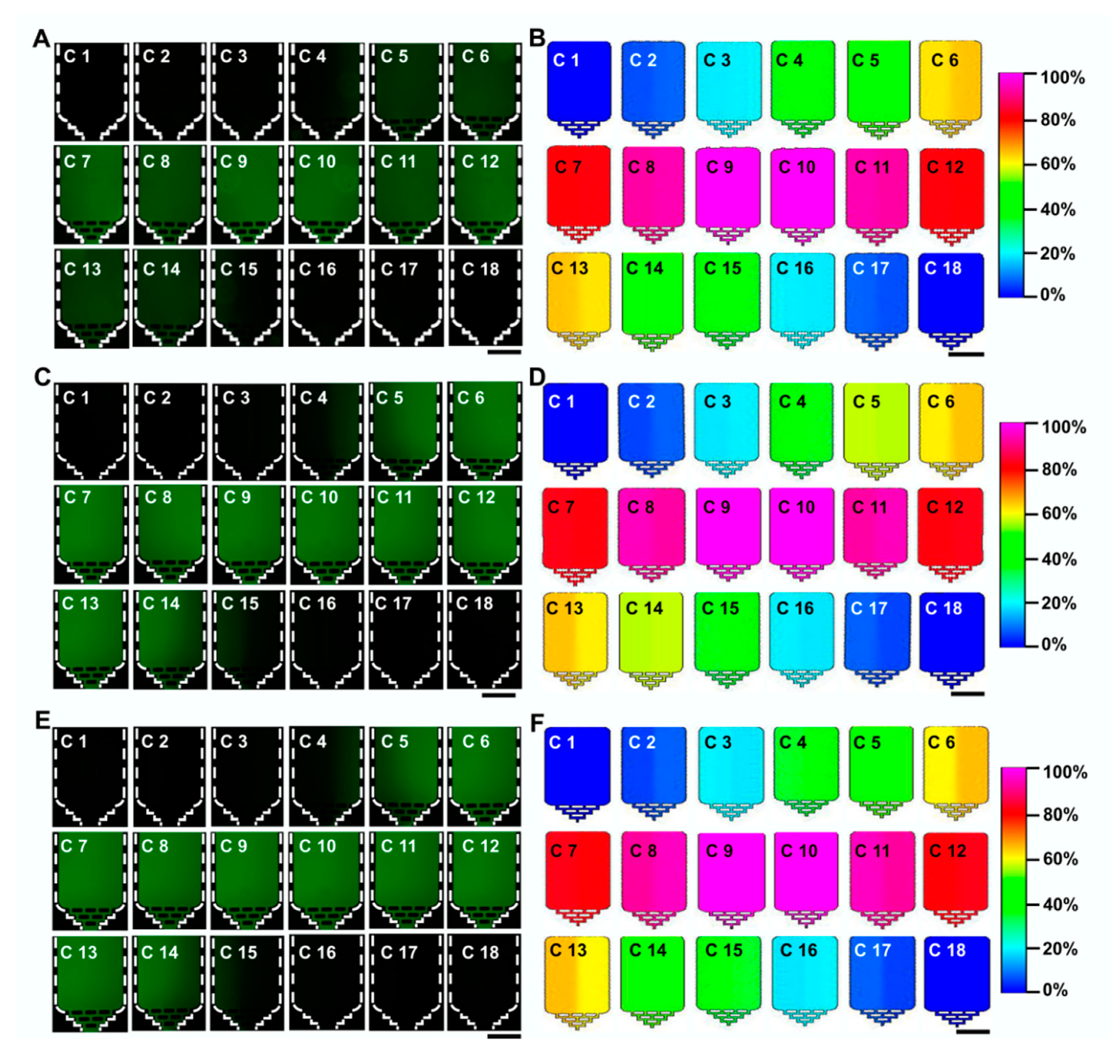 Micromachines 11 00493 g003 Micromachines 11 00493 g003