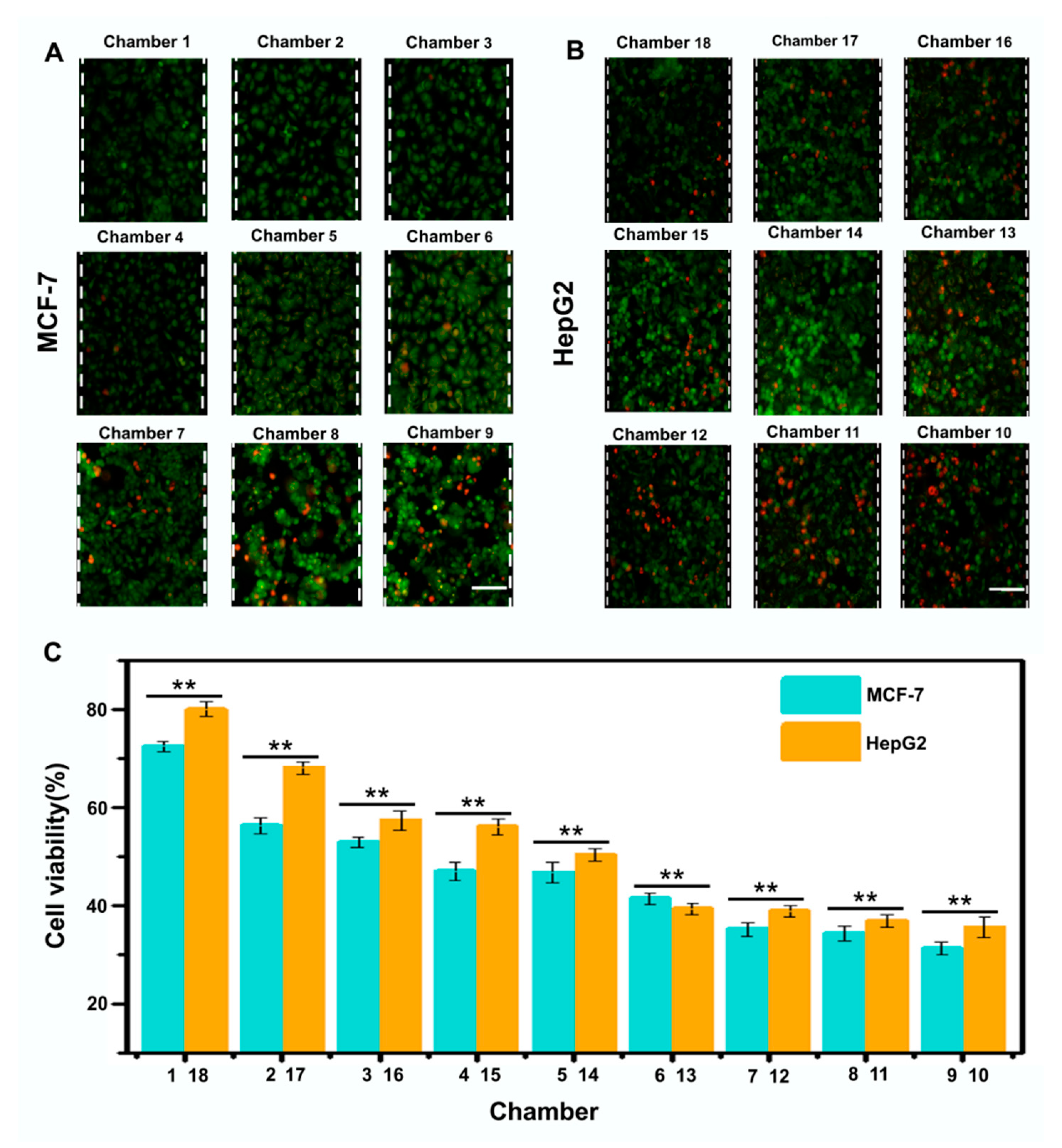 Micromachines 11 00493 g006 Micromachines 11 00493 g006