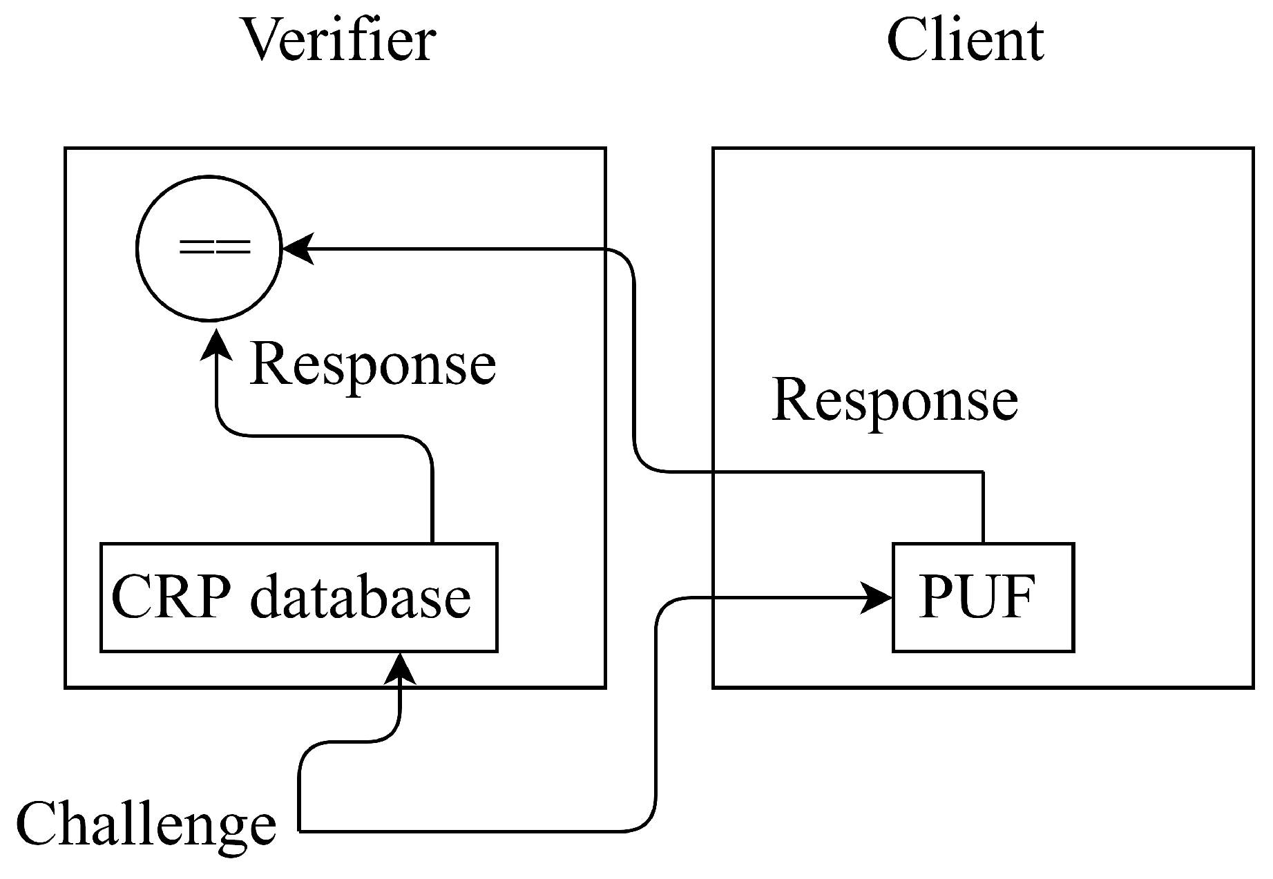 Micromachines 11 00502 g001