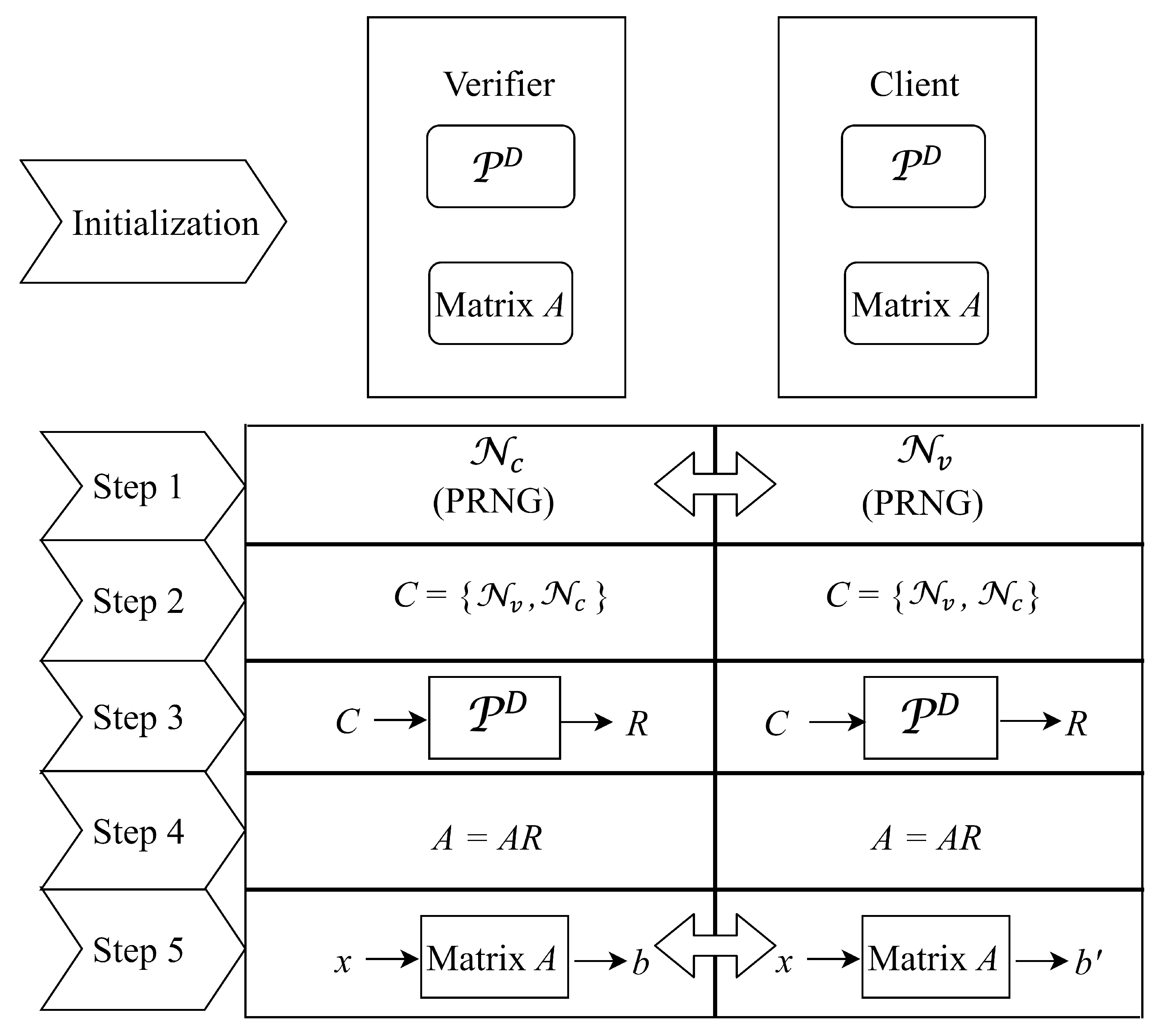 Micromachines 11 00502 g007