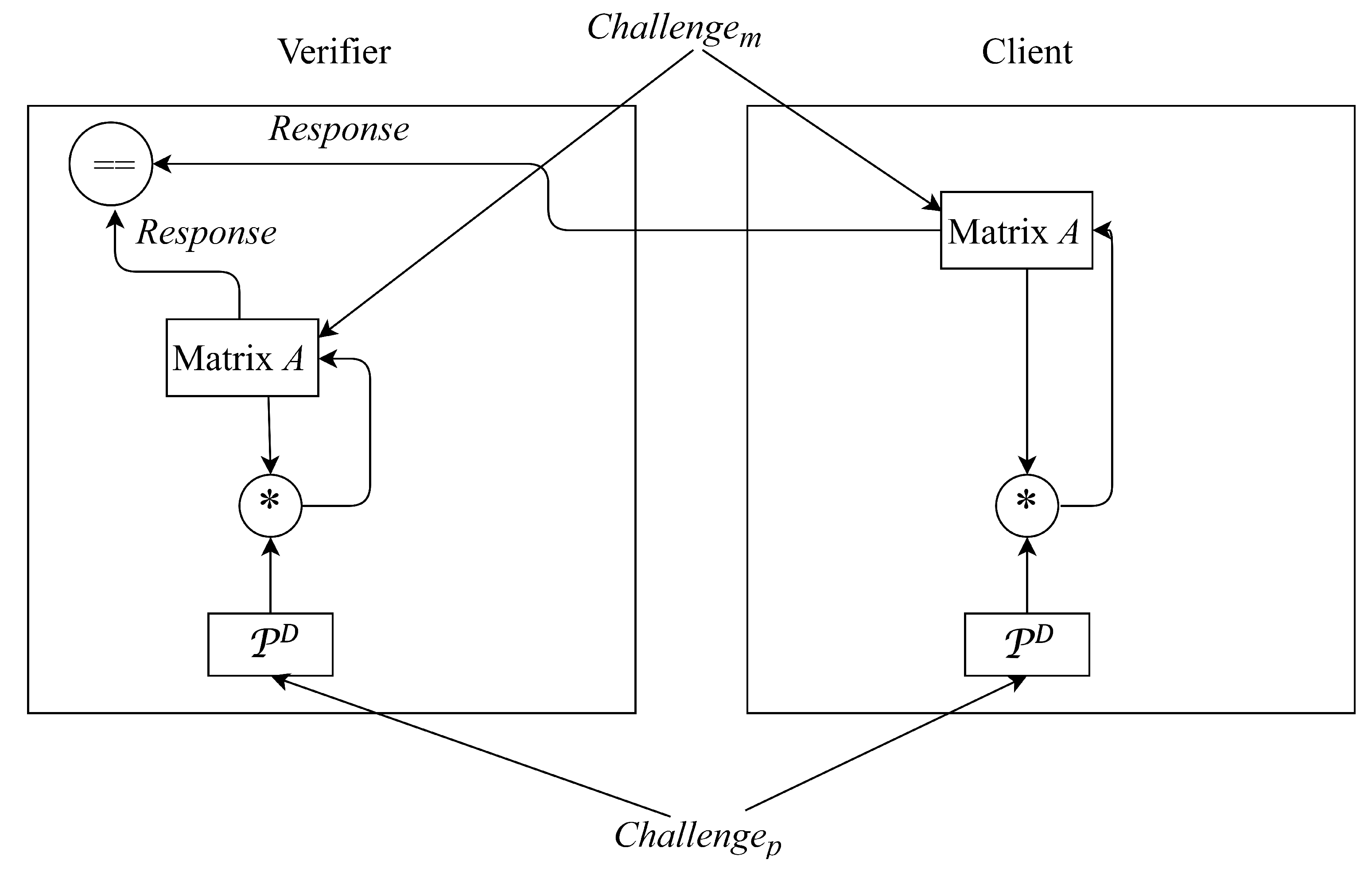 Micromachines 11 00502 g008