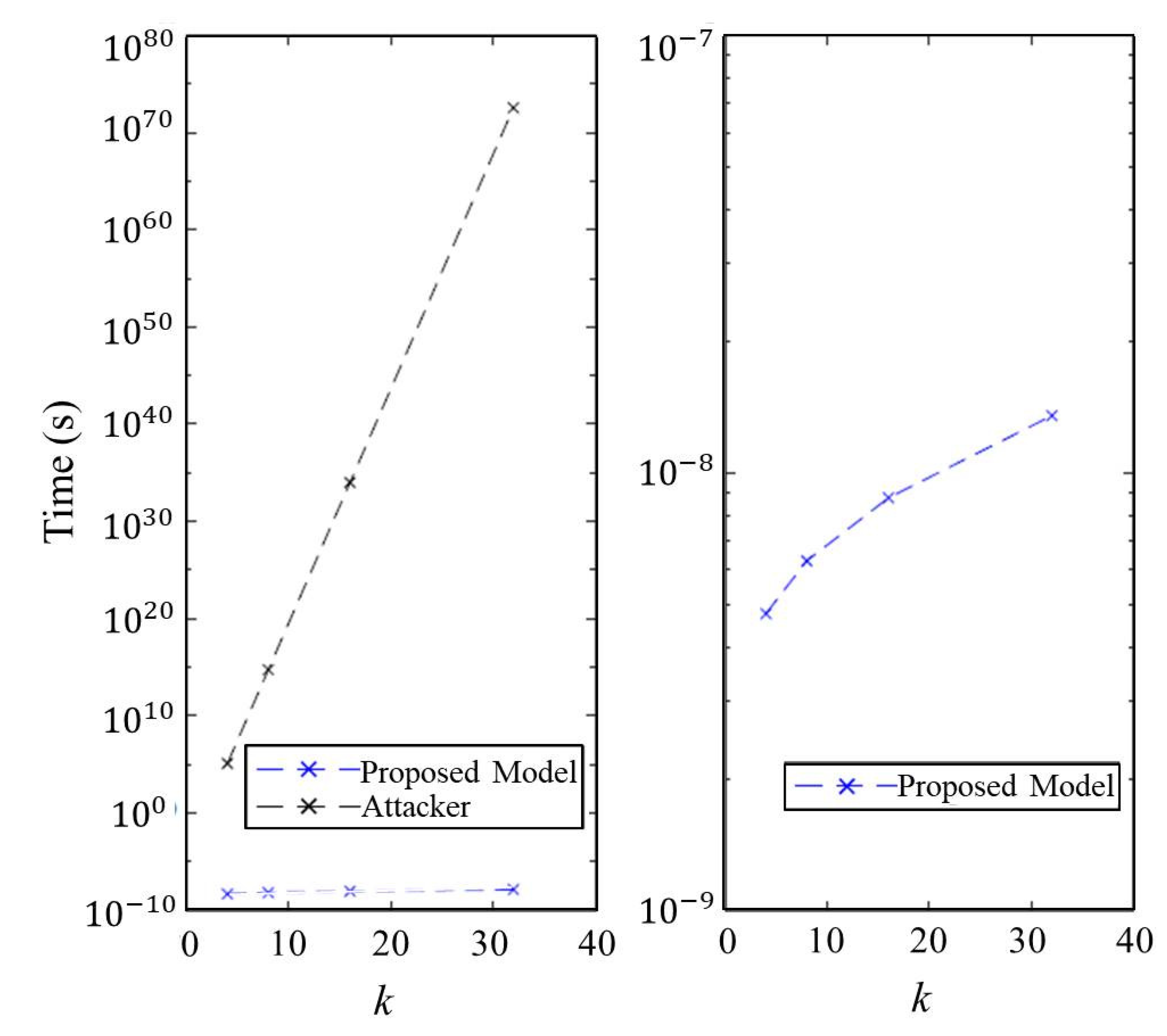 Micromachines 11 00502 g019