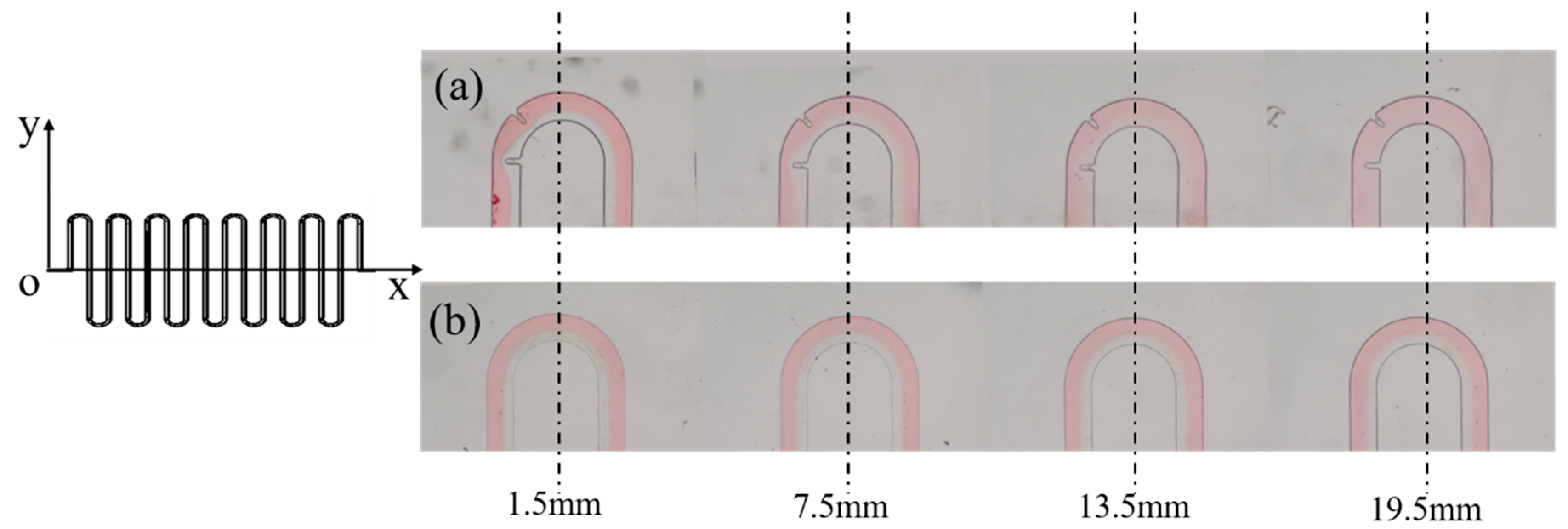 Micromachines 11 00503 g008